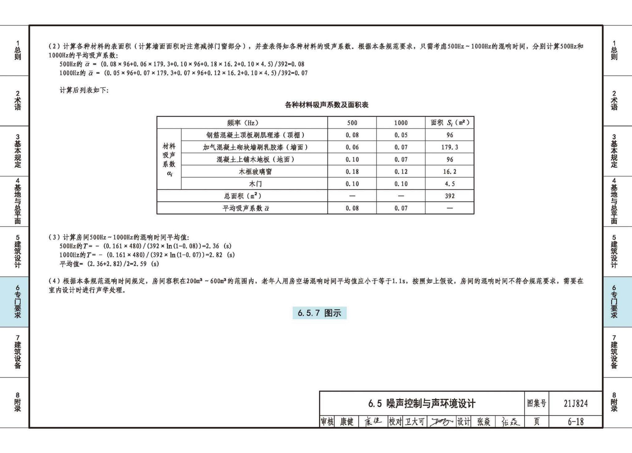 21J824--《老年人照料设施建筑设计标准》图示