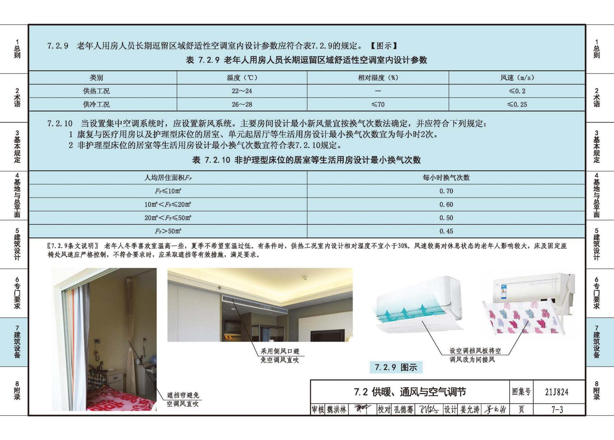 21J824--《老年人照料设施建筑设计标准》图示