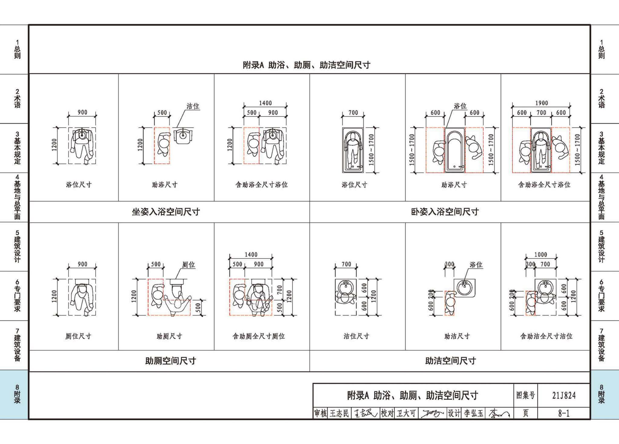 21J824--《老年人照料设施建筑设计标准》图示