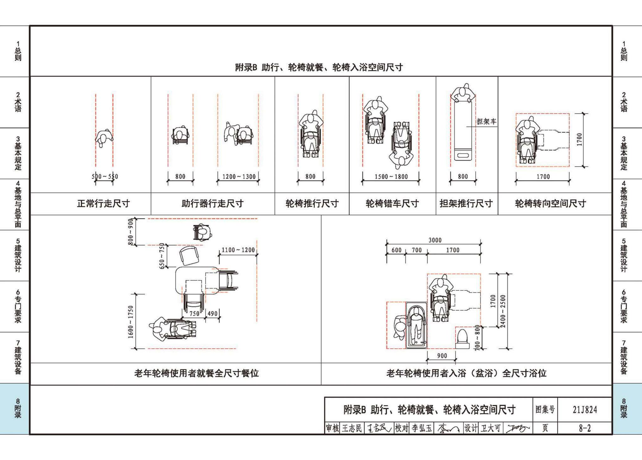 21J824--《老年人照料设施建筑设计标准》图示