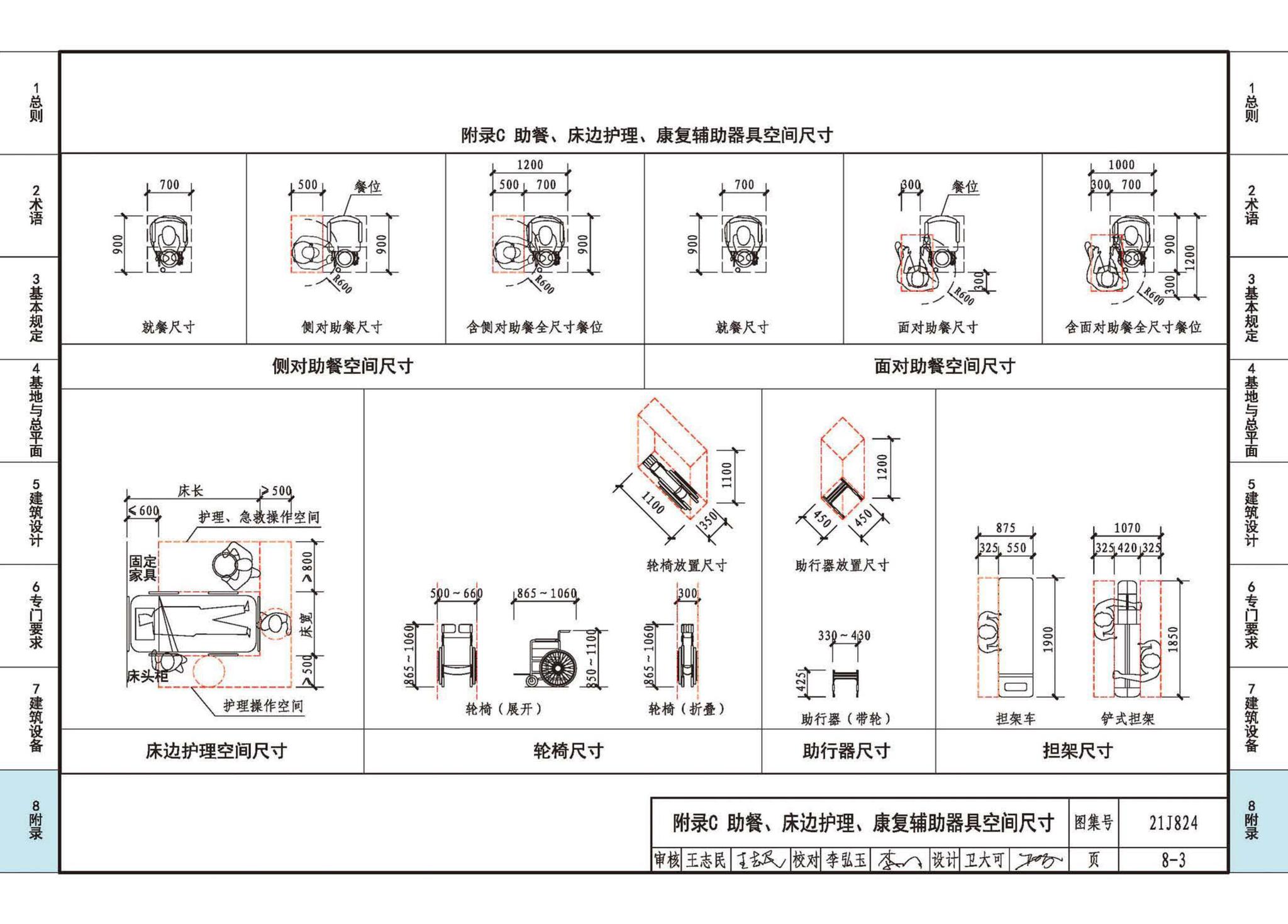 21J824--《老年人照料设施建筑设计标准》图示