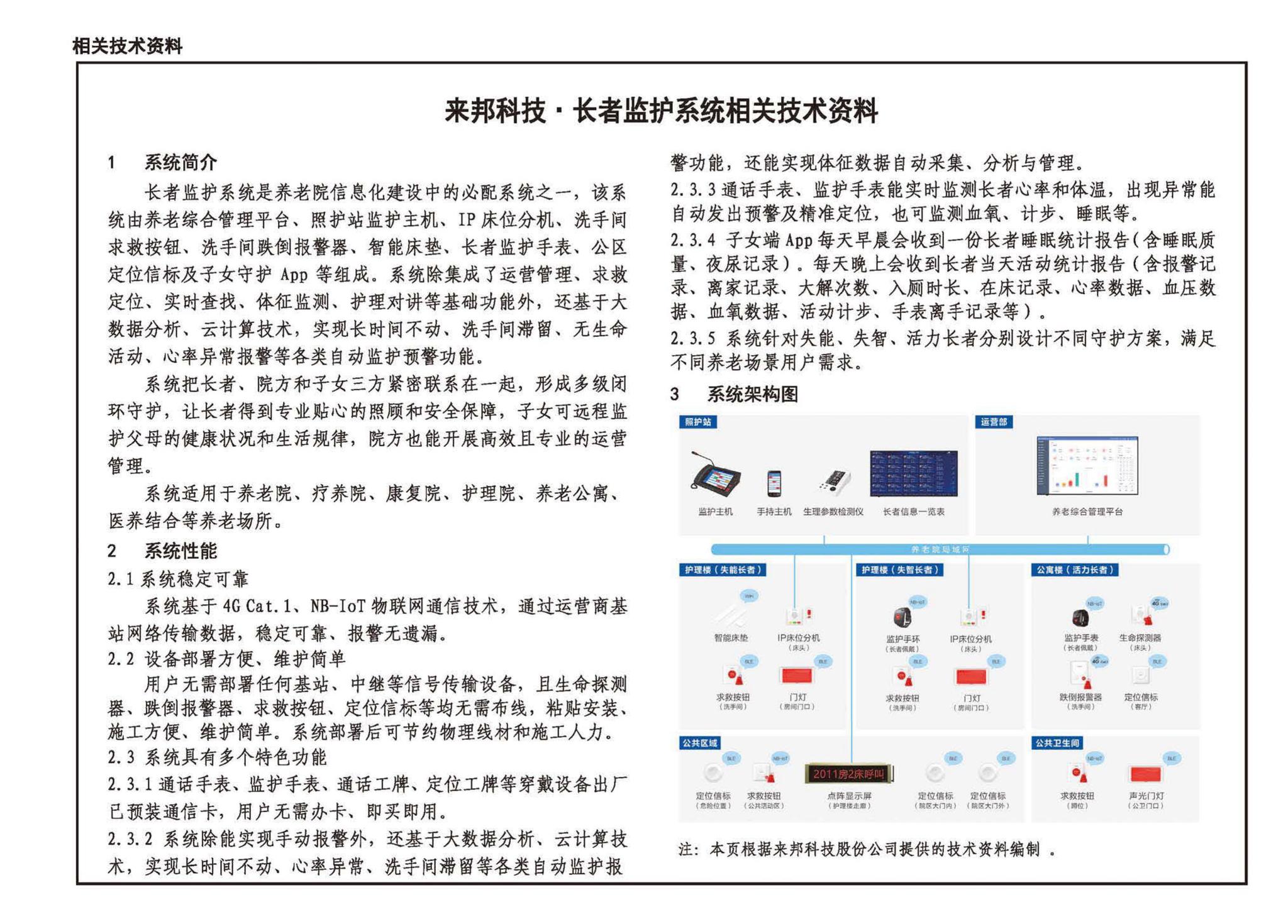 21J824--《老年人照料设施建筑设计标准》图示