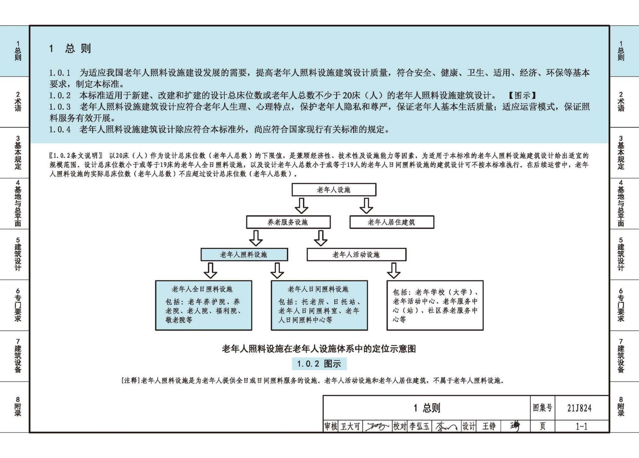 21J824--《老年人照料设施建筑设计标准》图示