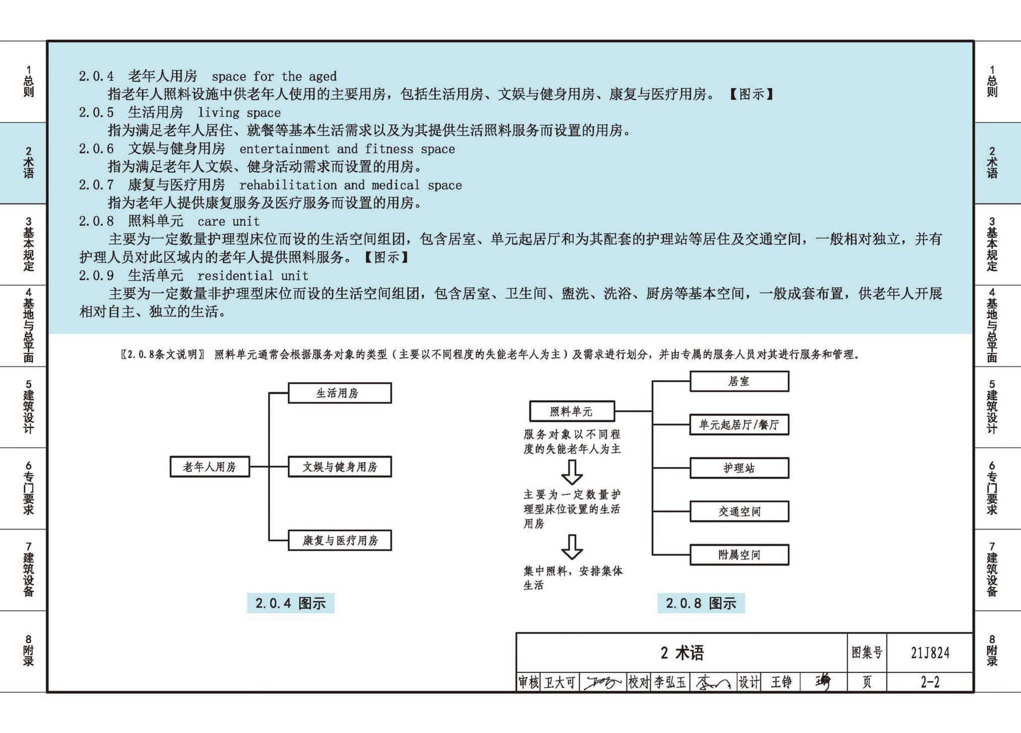 21J824--《老年人照料设施建筑设计标准》图示