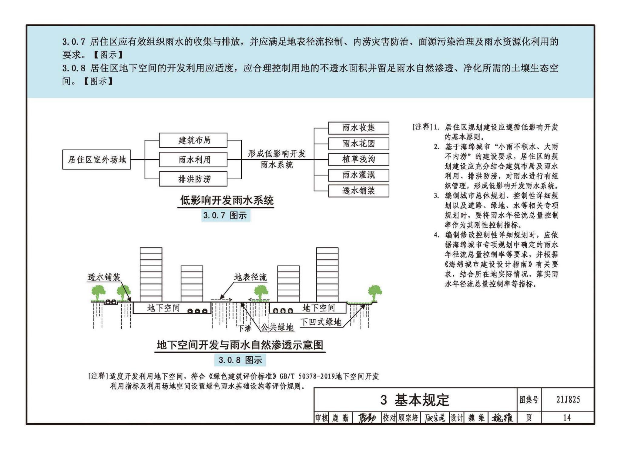 21J825--《城市居住区规划设计标准》图示