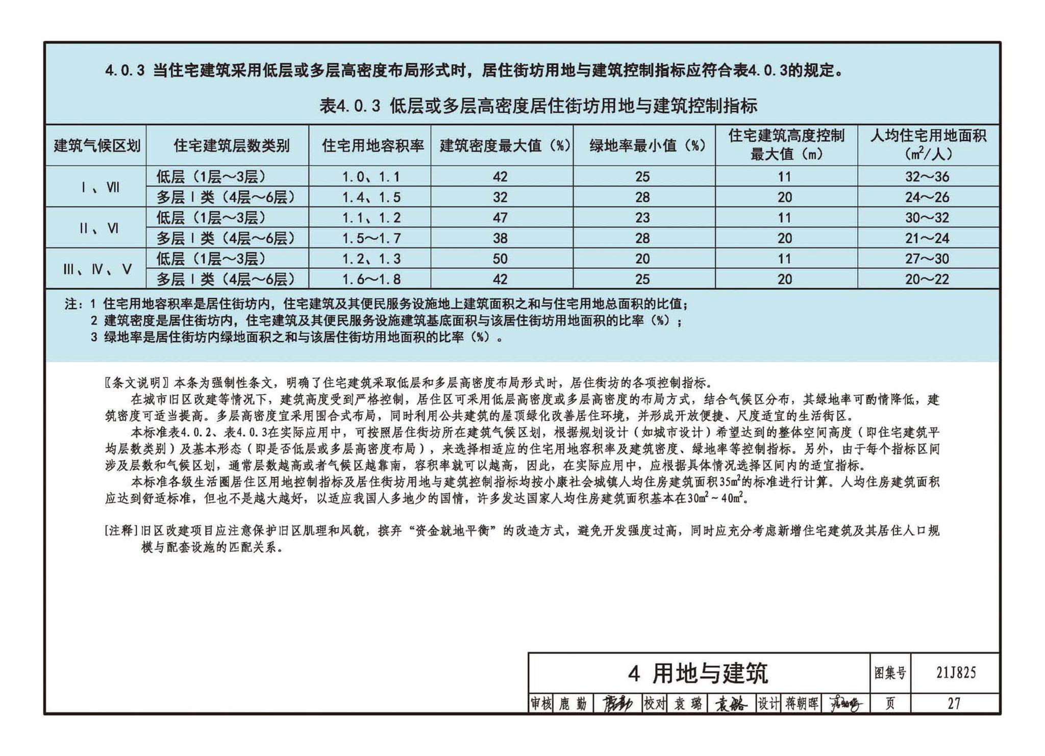 21J825--《城市居住区规划设计标准》图示