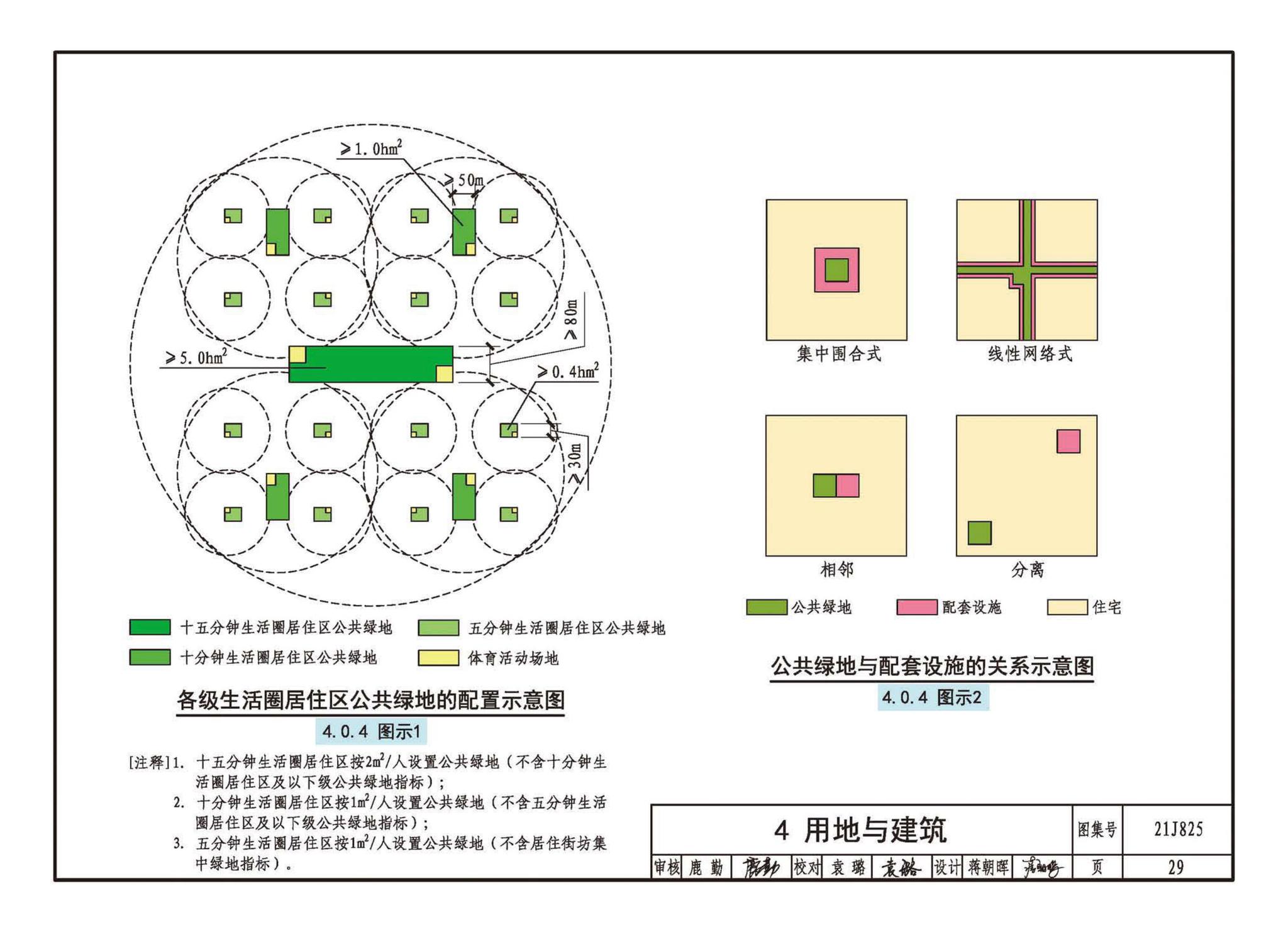 21J825--《城市居住区规划设计标准》图示