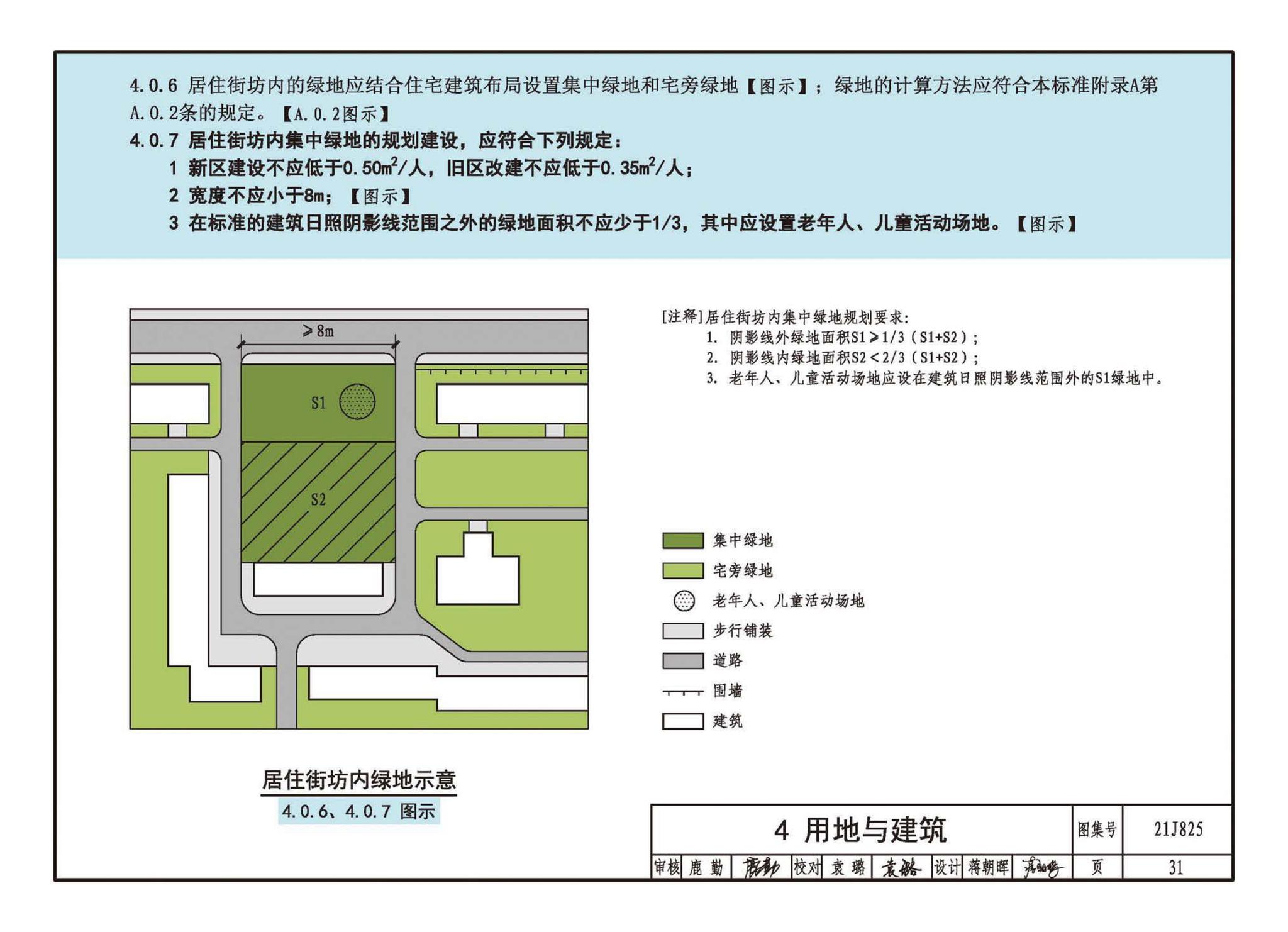 21J825--《城市居住区规划设计标准》图示