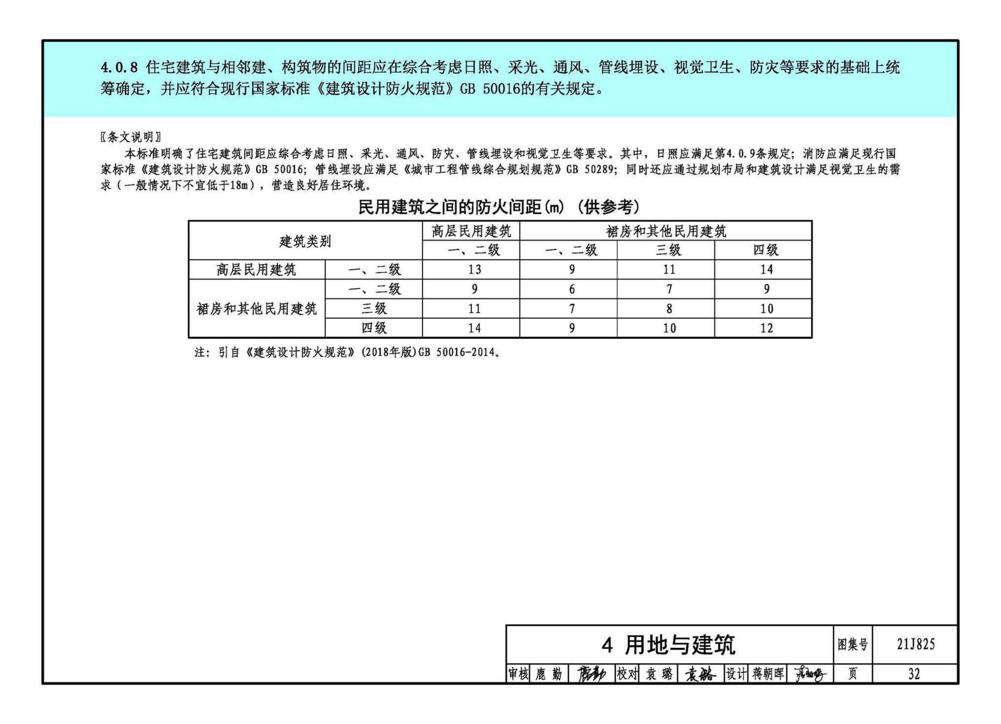 21J825--《城市居住区规划设计标准》图示