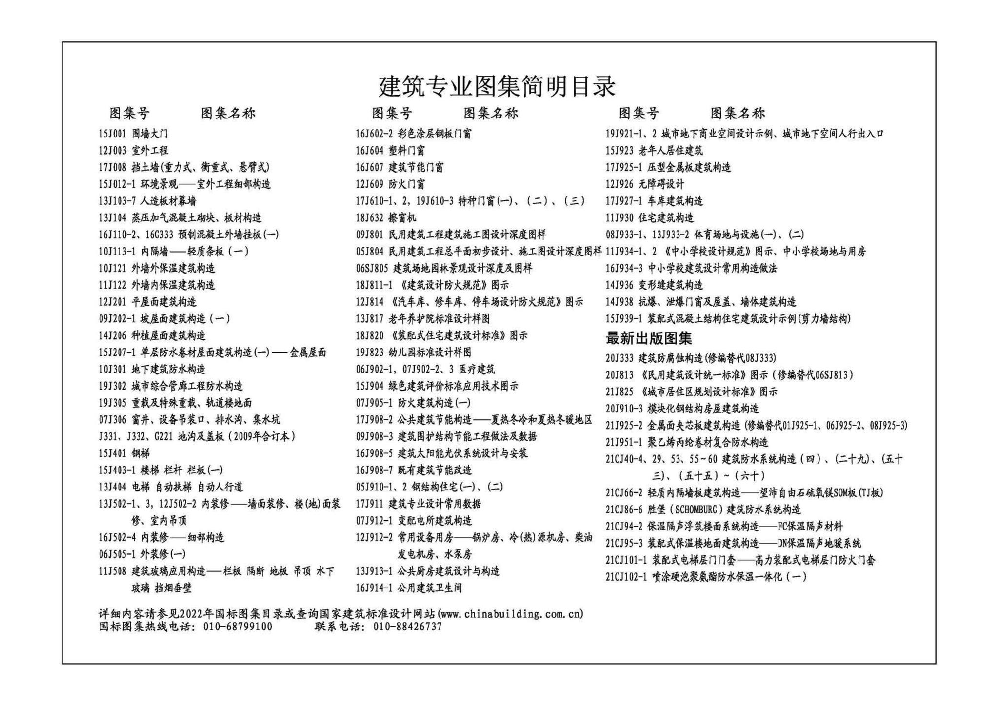 21J825--《城市居住区规划设计标准》图示