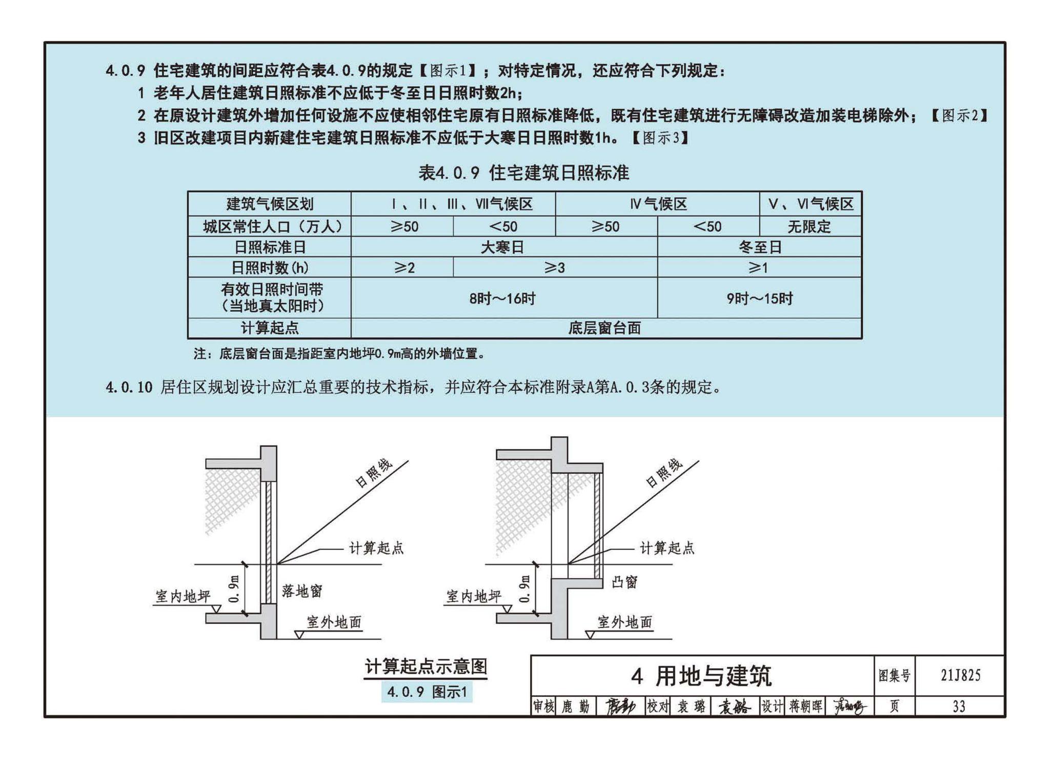 21J825--《城市居住区规划设计标准》图示