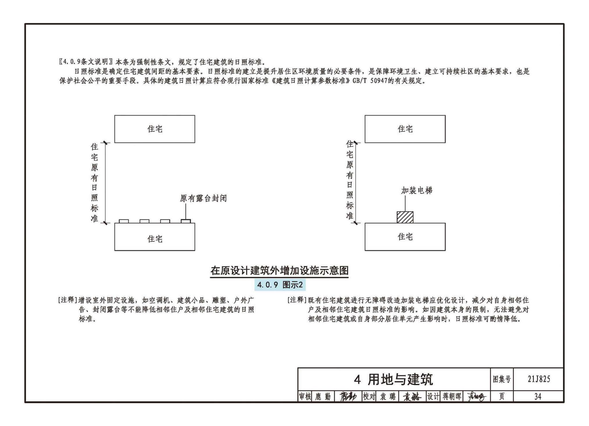 21J825--《城市居住区规划设计标准》图示