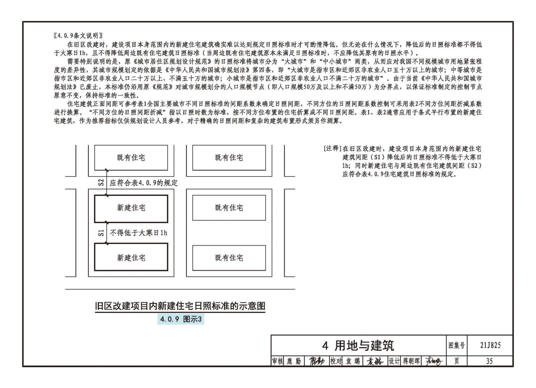 21J825--《城市居住区规划设计标准》图示