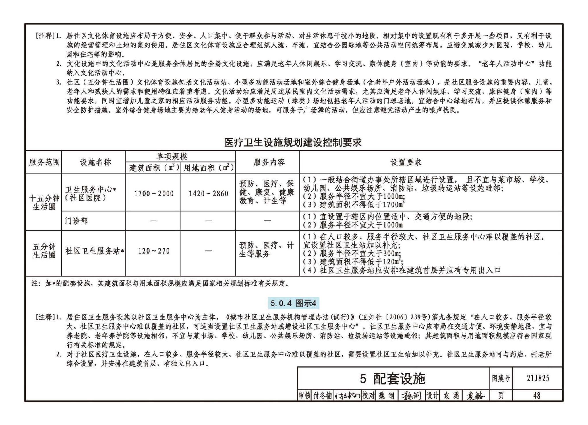 21J825--《城市居住区规划设计标准》图示