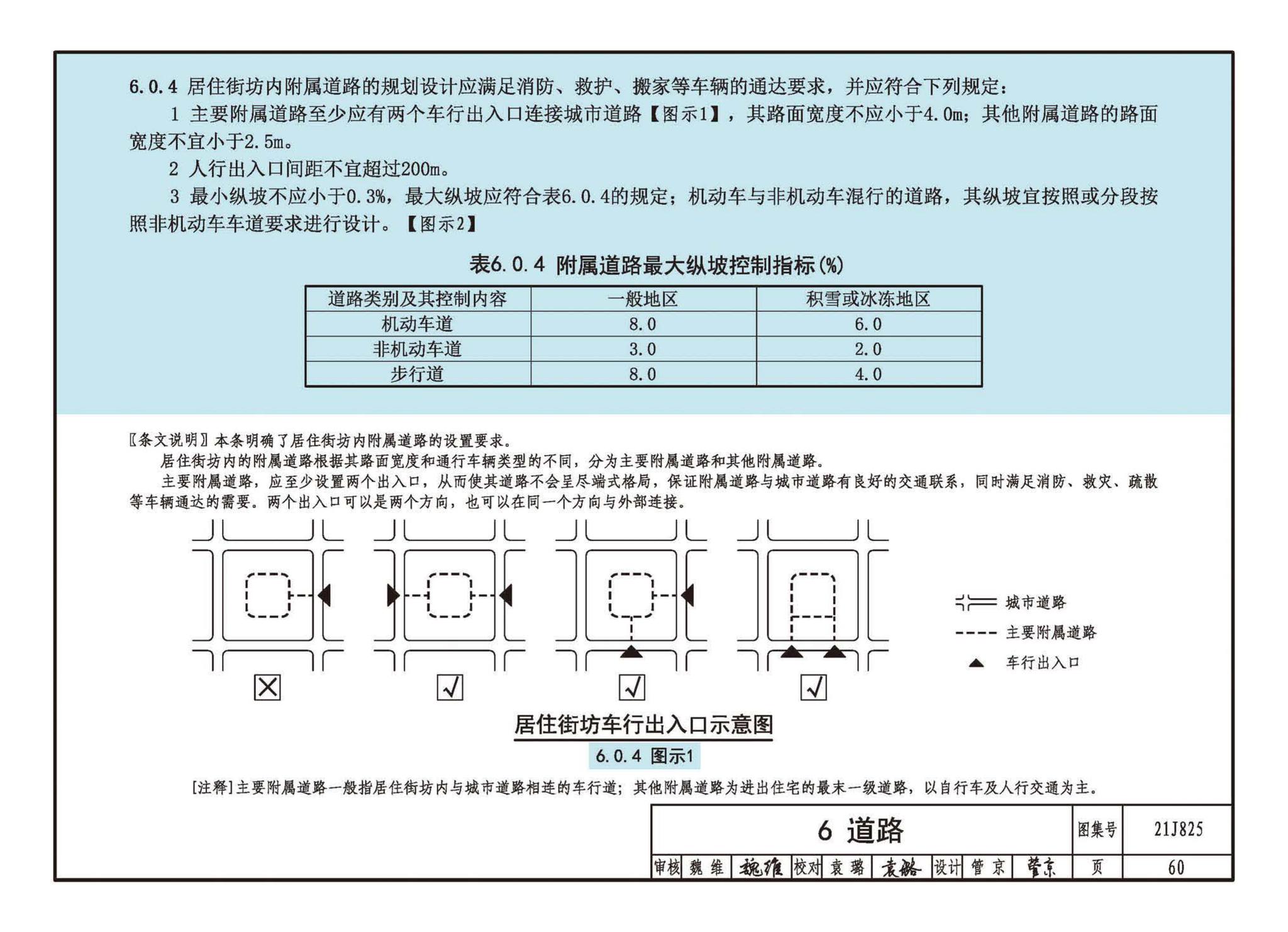 21J825--《城市居住区规划设计标准》图示