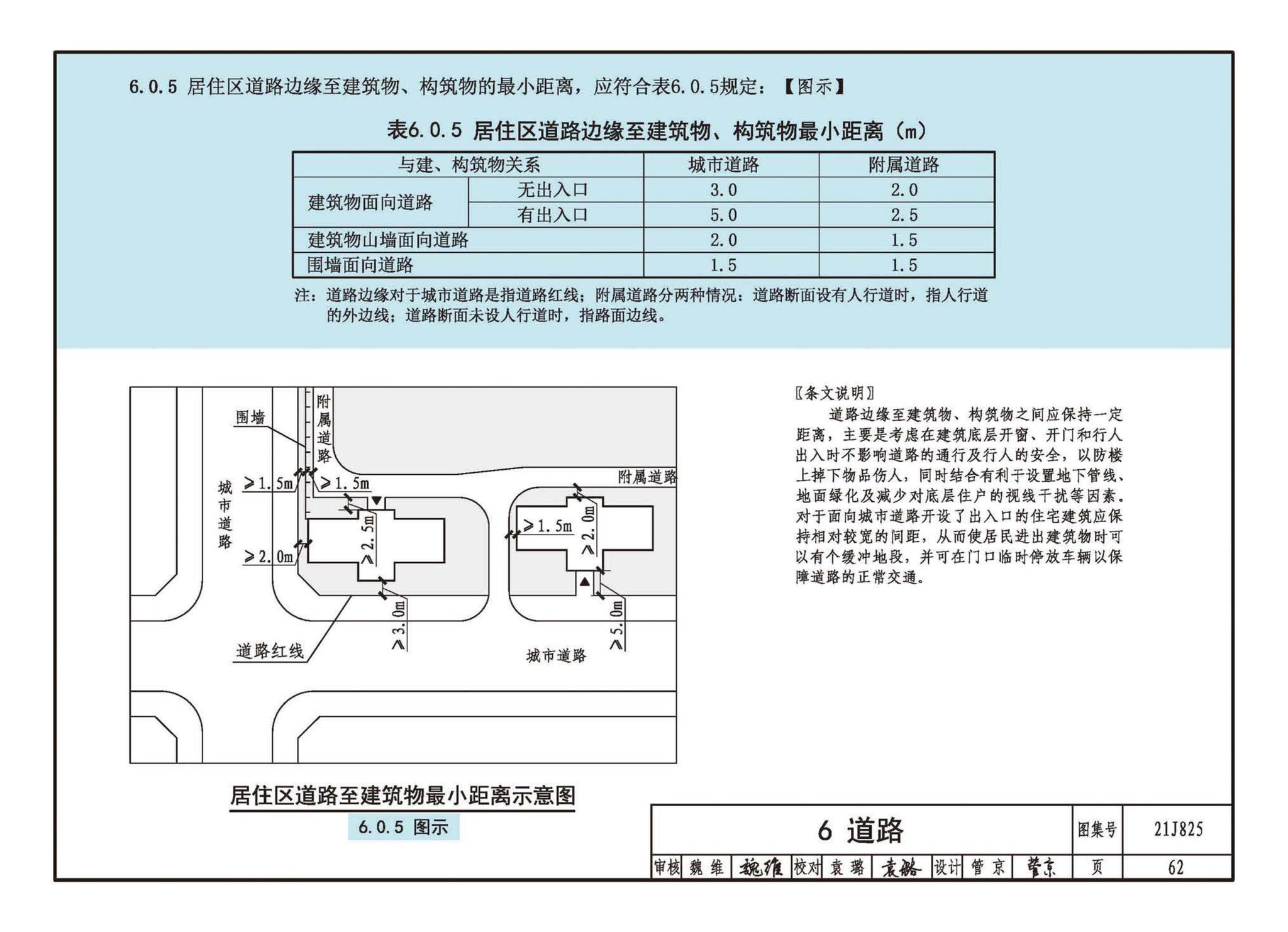 21J825--《城市居住区规划设计标准》图示