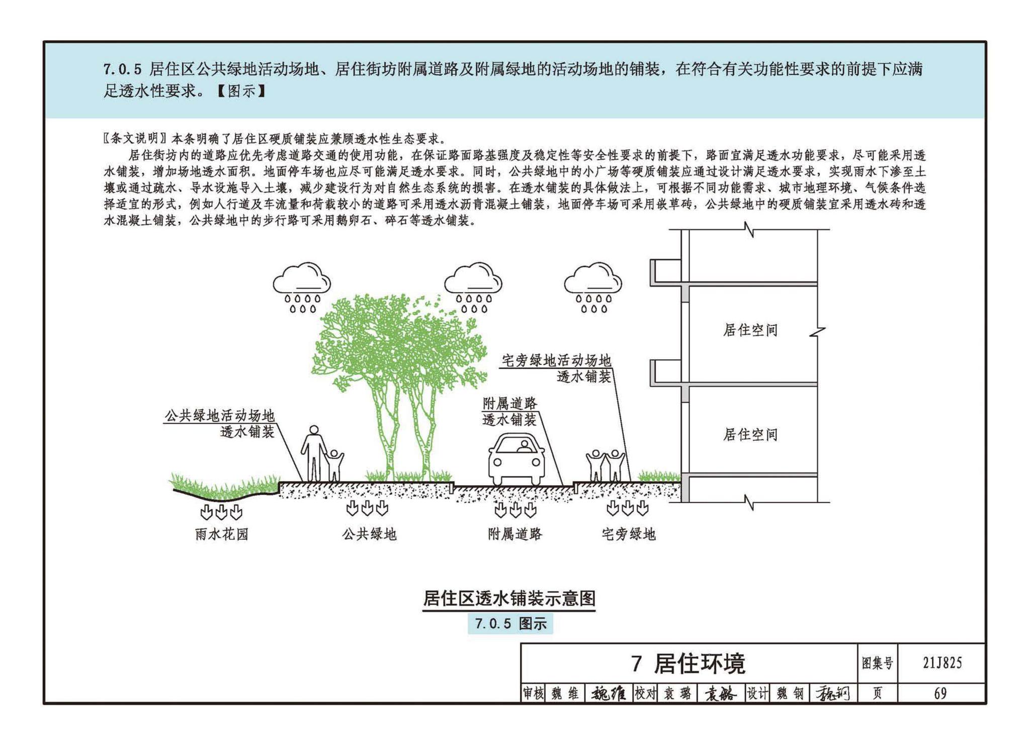 21J825--《城市居住区规划设计标准》图示