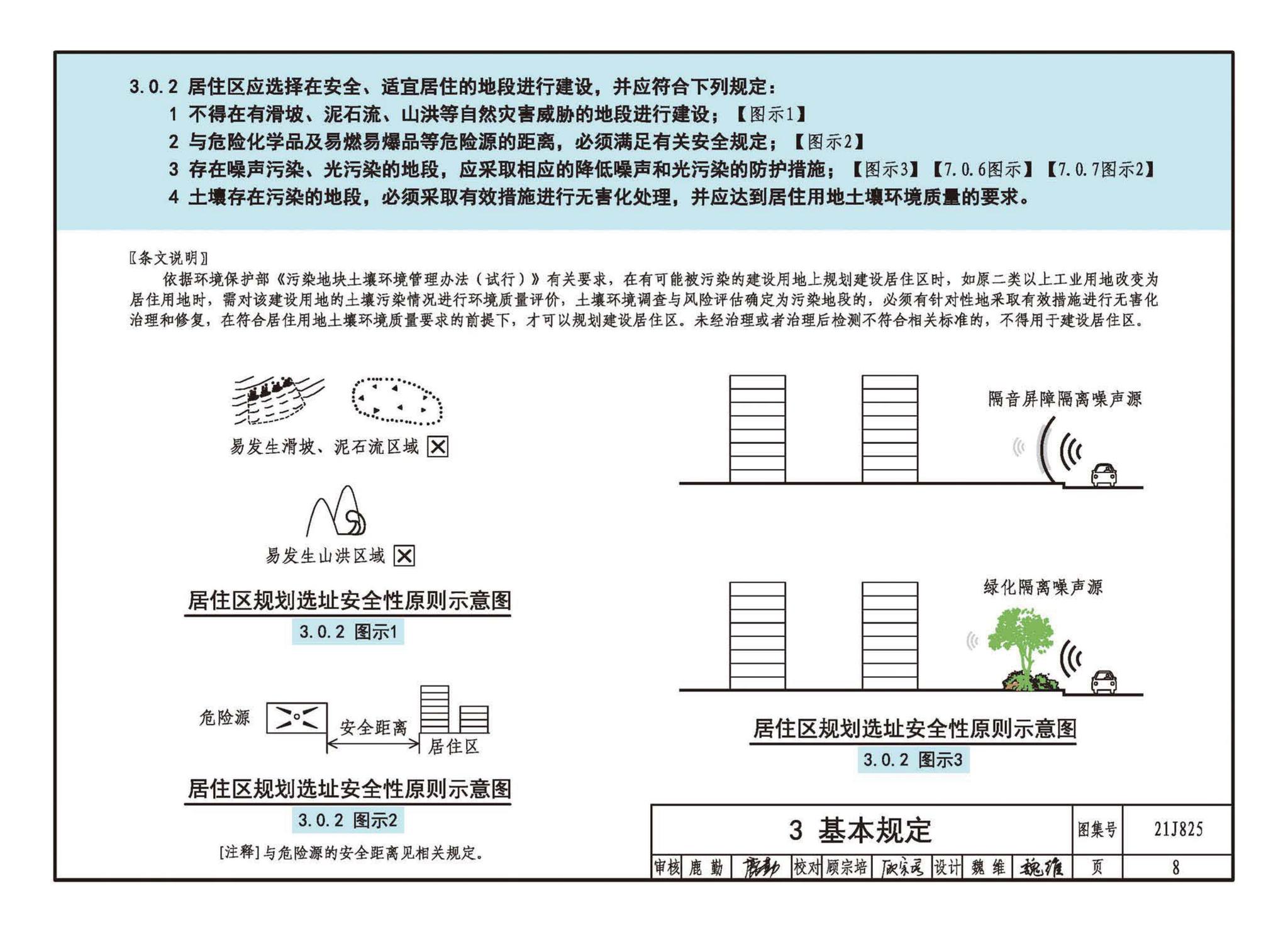 21J825--《城市居住区规划设计标准》图示