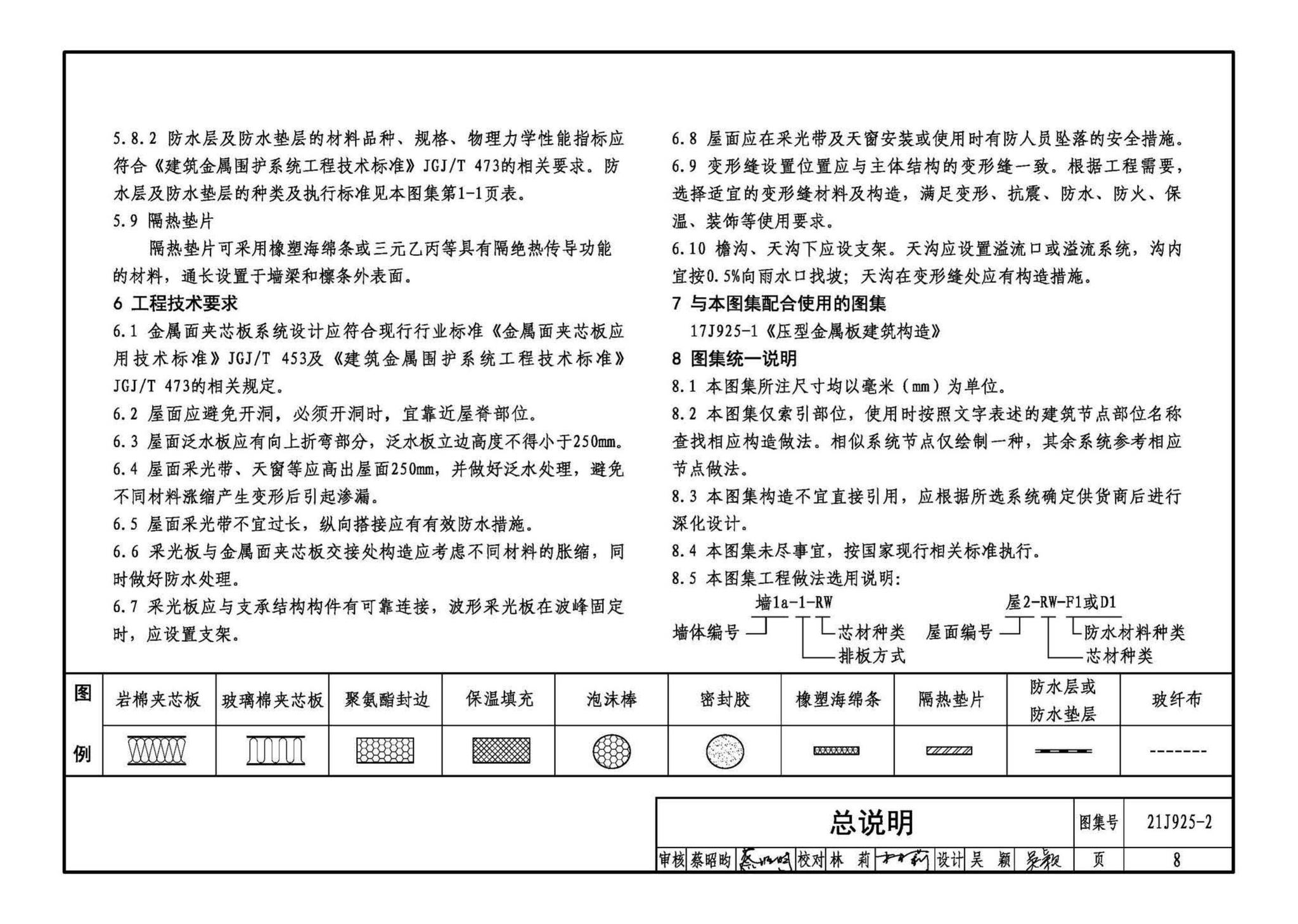 21J925-2--金属面夹芯板建筑构造