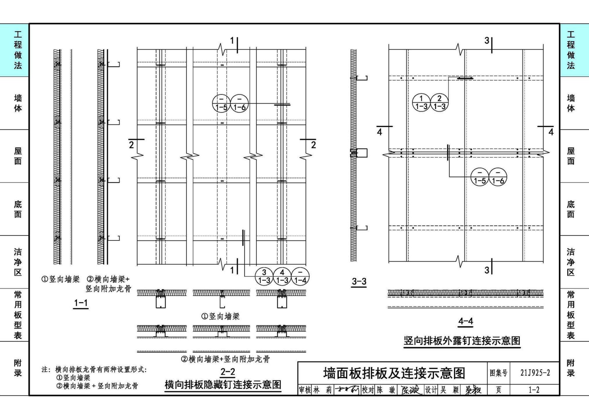 21J925-2--金属面夹芯板建筑构造