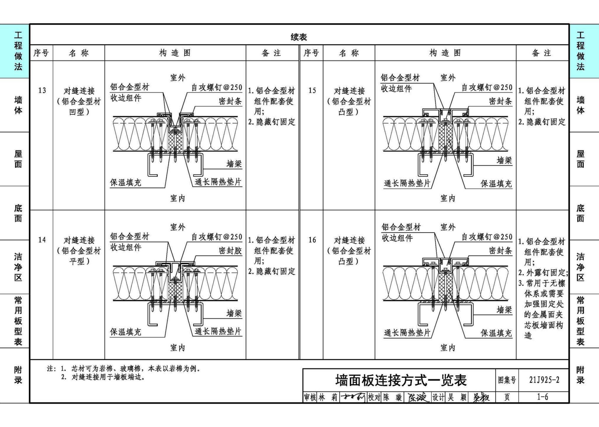 21J925-2--金属面夹芯板建筑构造