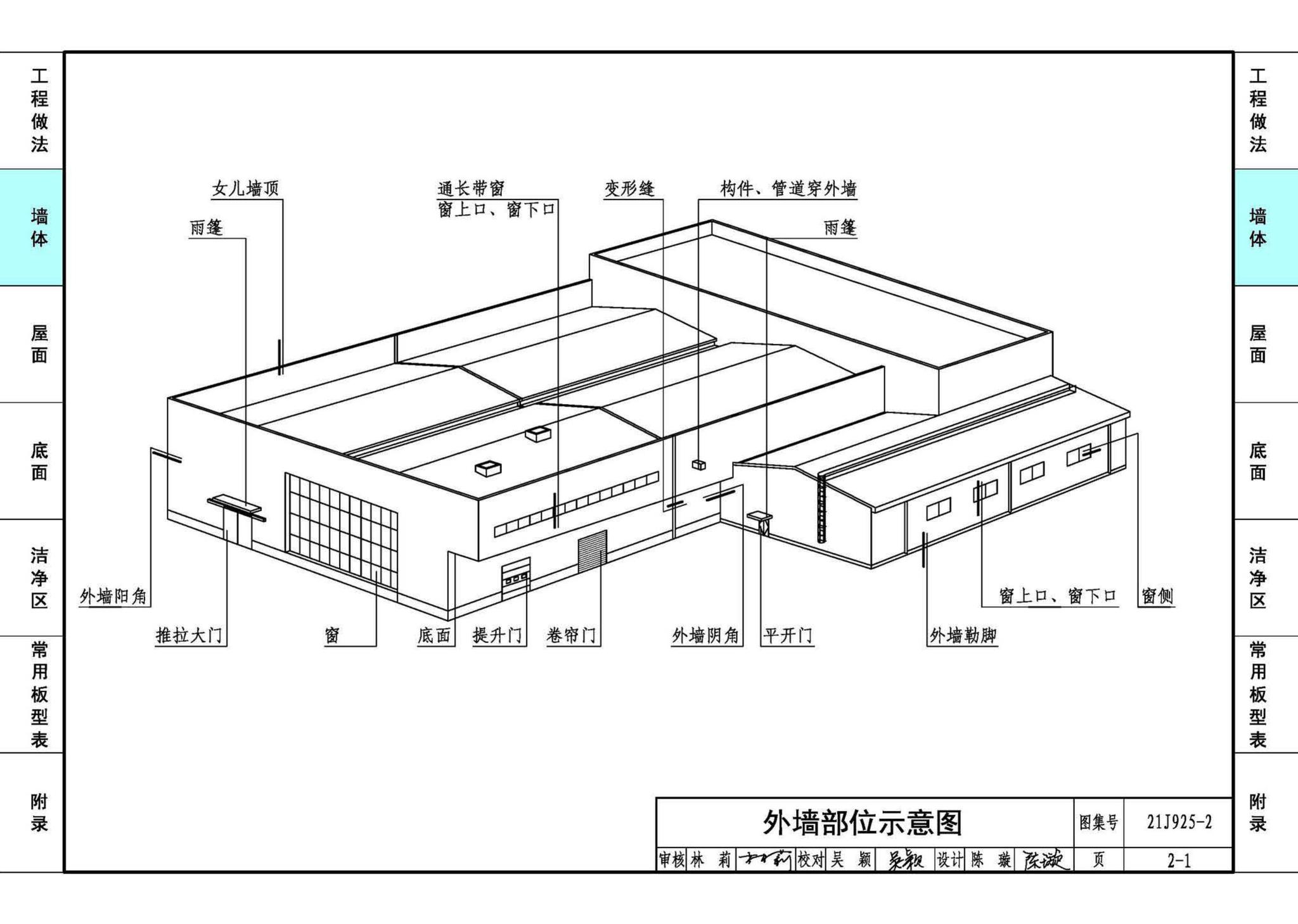 21J925-2--金属面夹芯板建筑构造