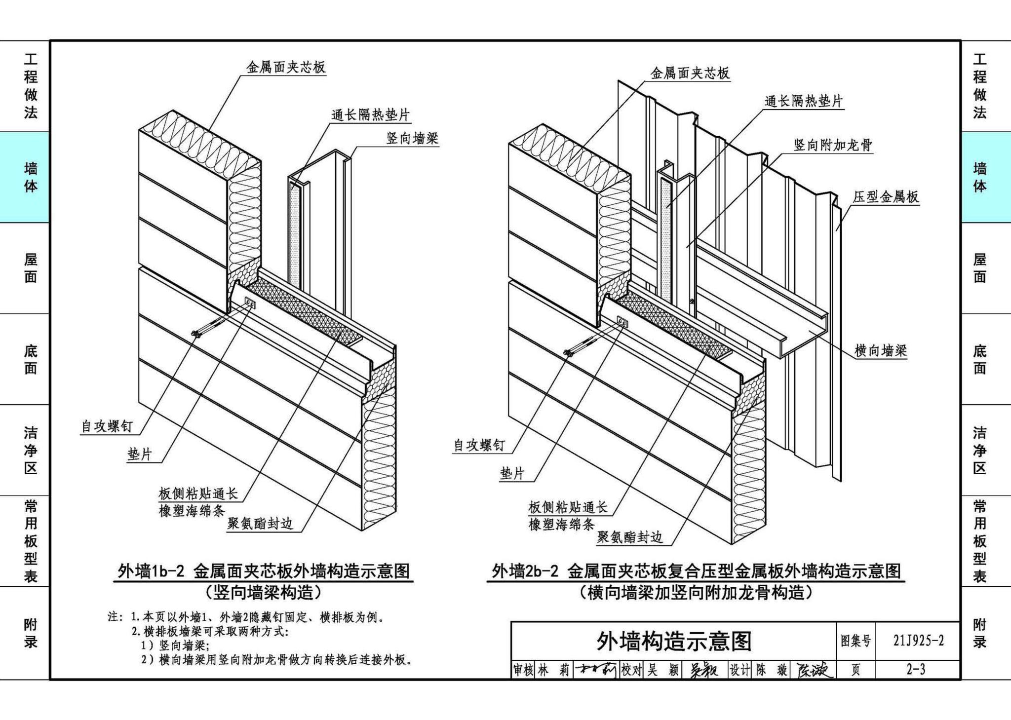 21J925-2--金属面夹芯板建筑构造