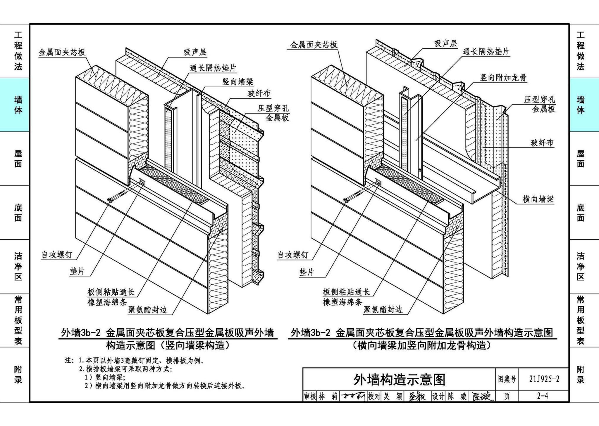 21J925-2--金属面夹芯板建筑构造