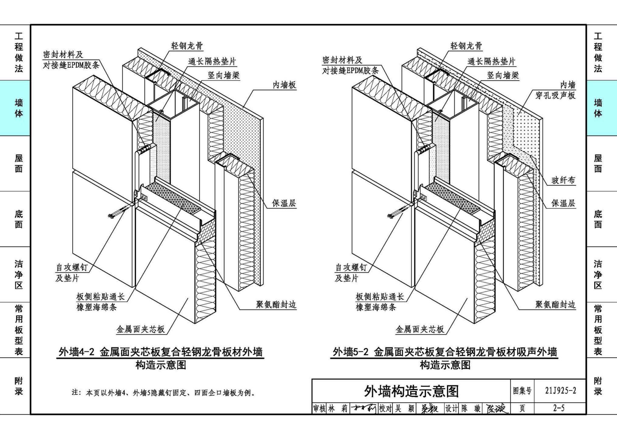 21J925-2--金属面夹芯板建筑构造