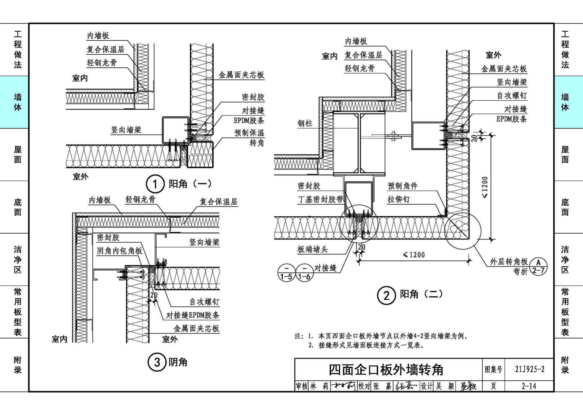 21J925-2--金属面夹芯板建筑构造