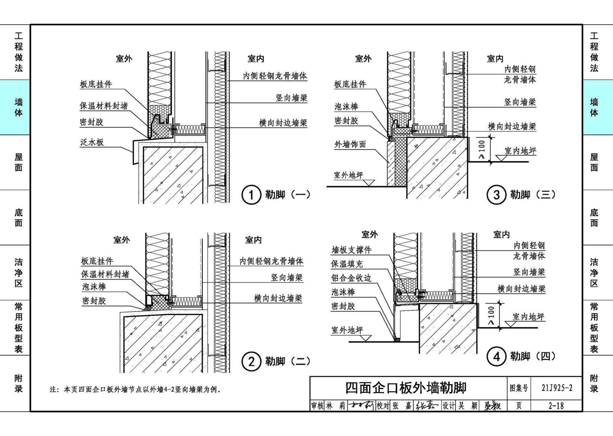 21J925-2--金属面夹芯板建筑构造