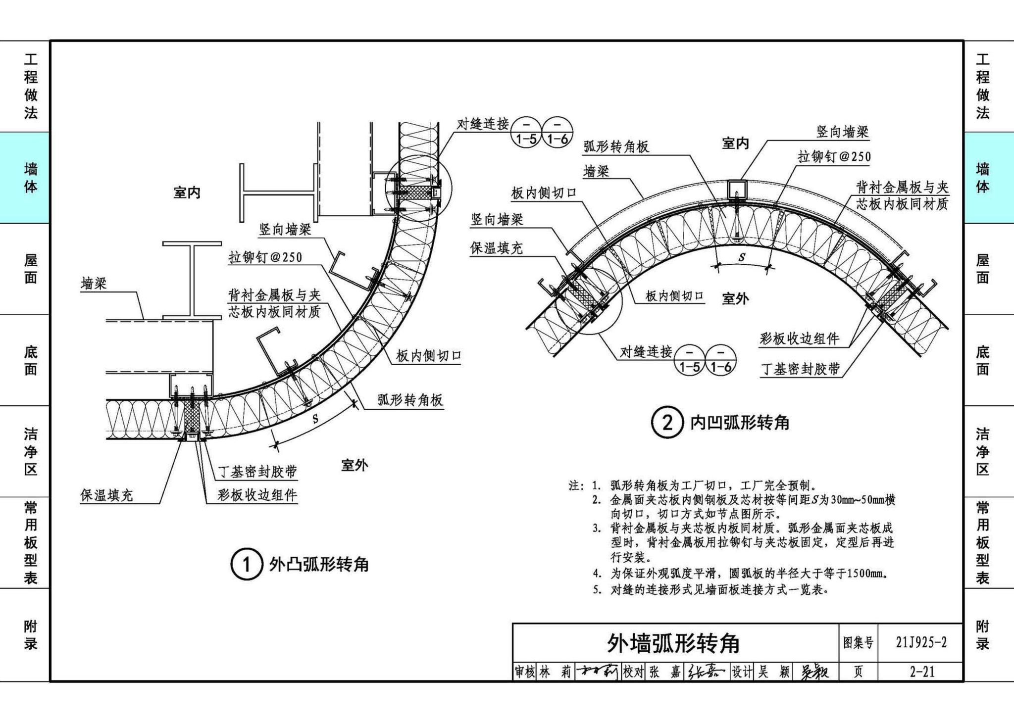 21J925-2--金属面夹芯板建筑构造