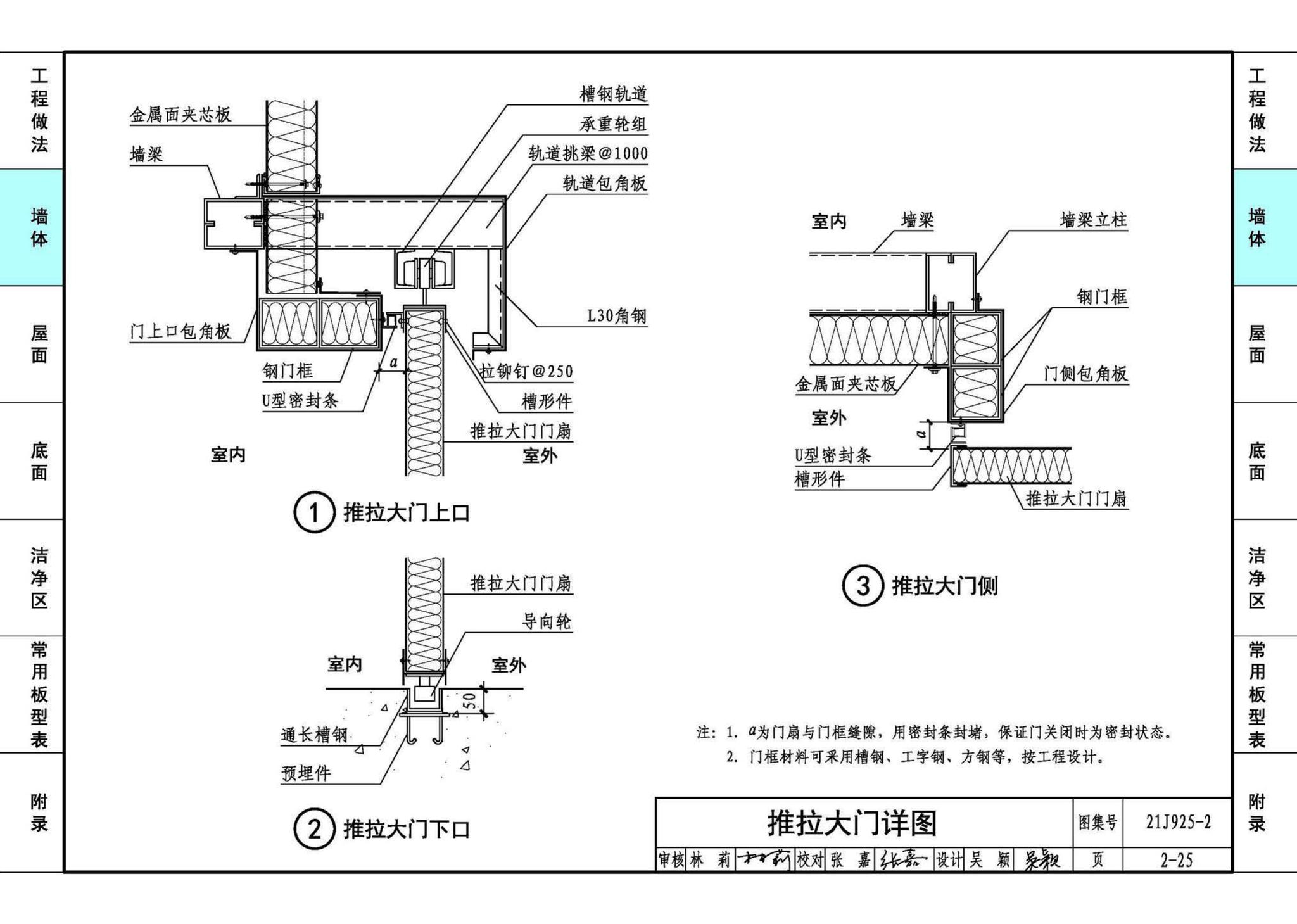 21J925-2--金属面夹芯板建筑构造