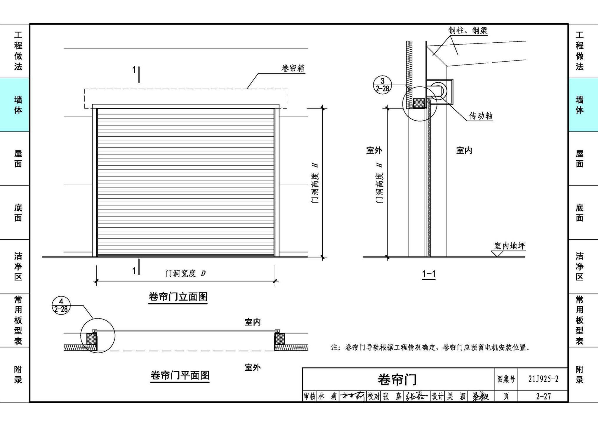 21J925-2--金属面夹芯板建筑构造