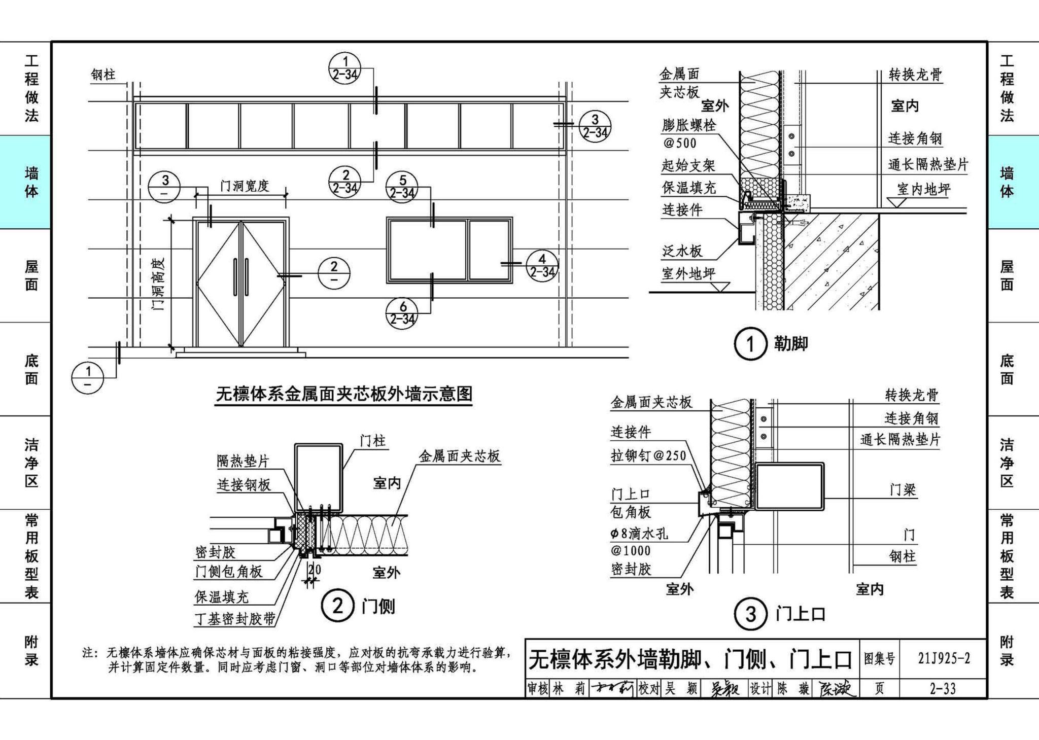 21J925-2--金属面夹芯板建筑构造