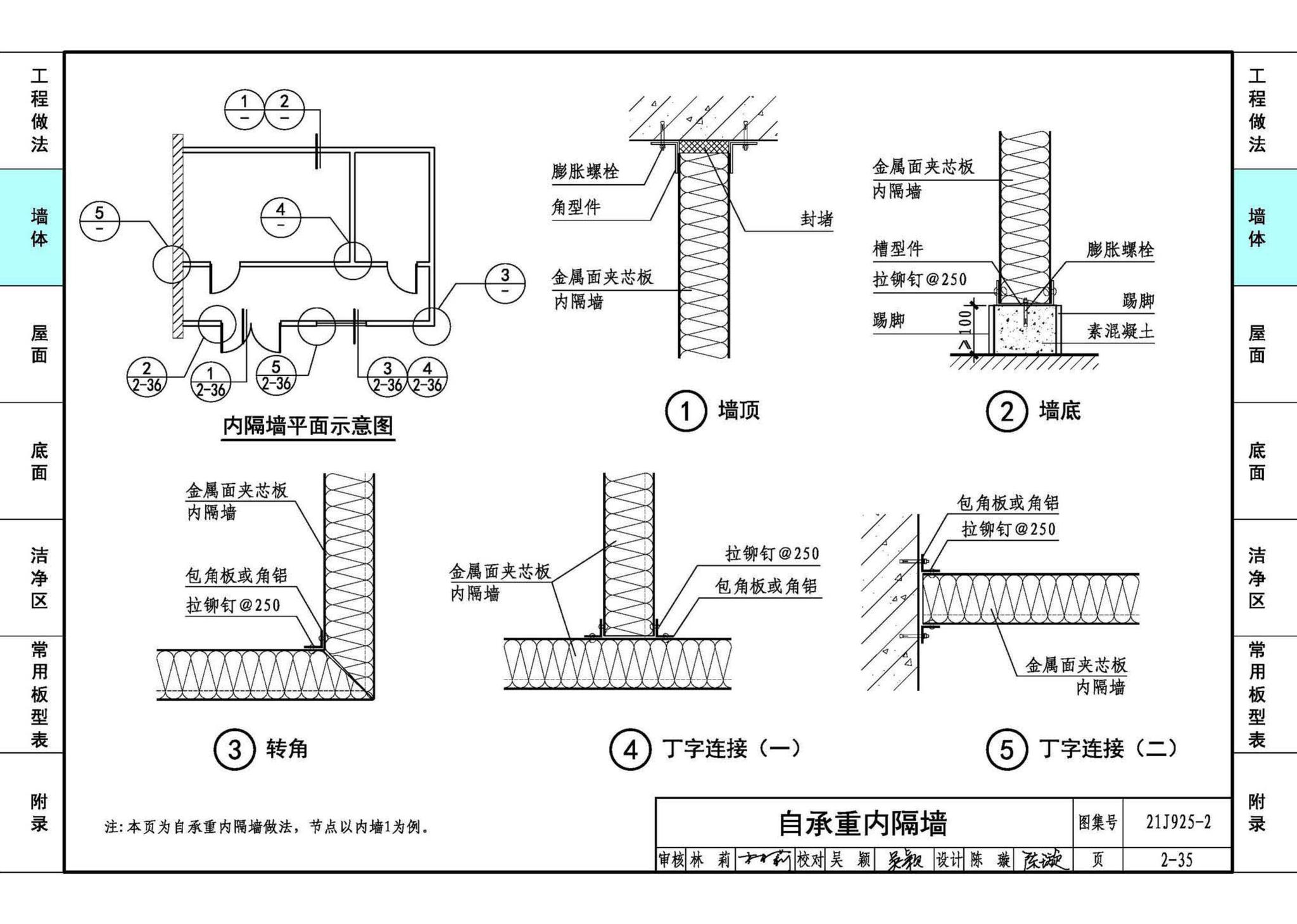 21J925-2--金属面夹芯板建筑构造