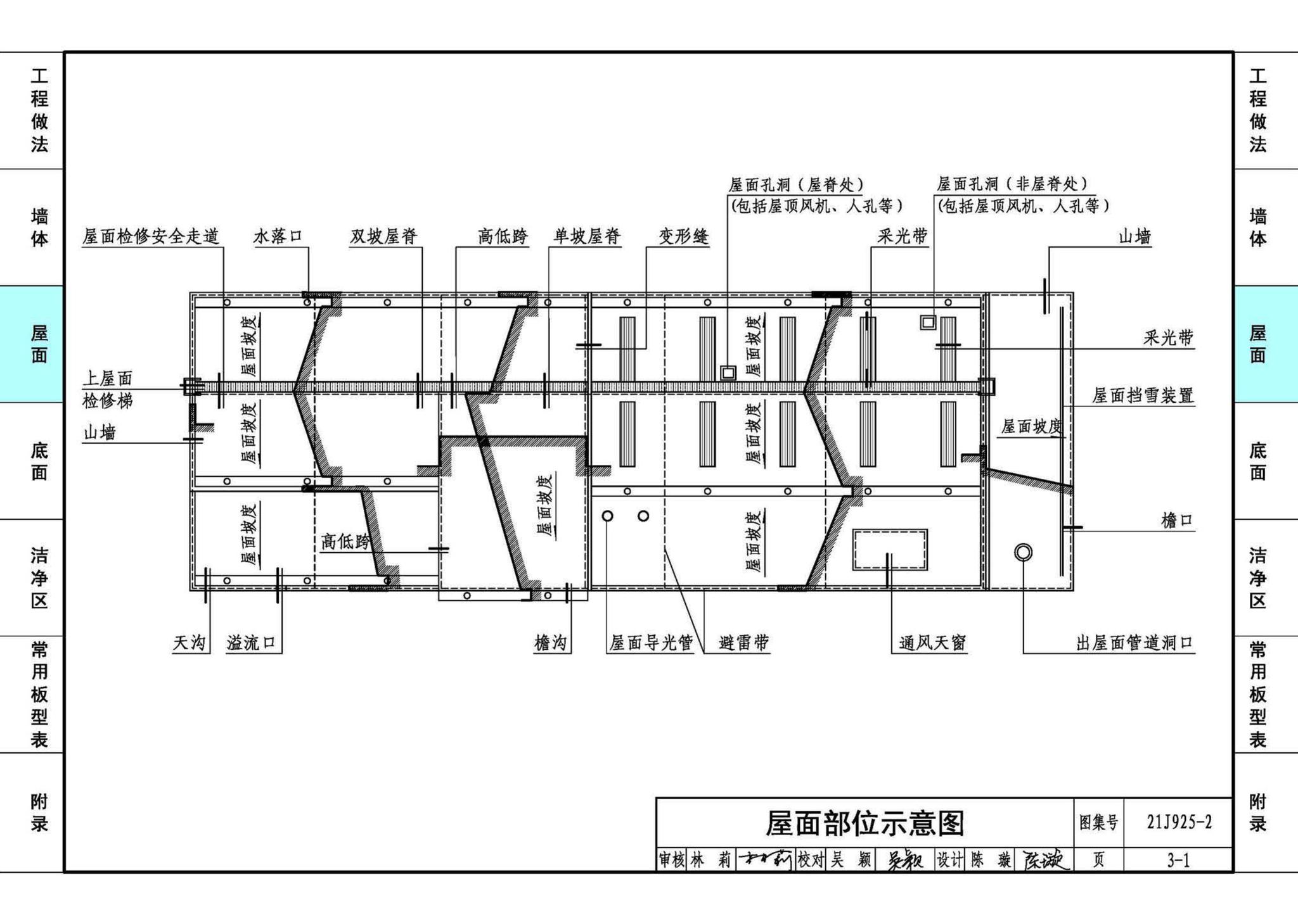 21J925-2--金属面夹芯板建筑构造