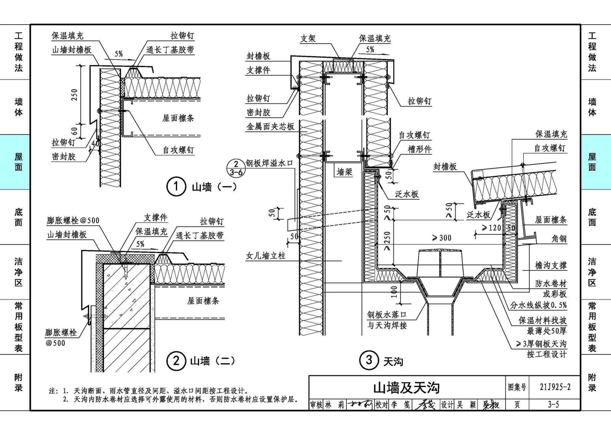 21J925-2--金属面夹芯板建筑构造