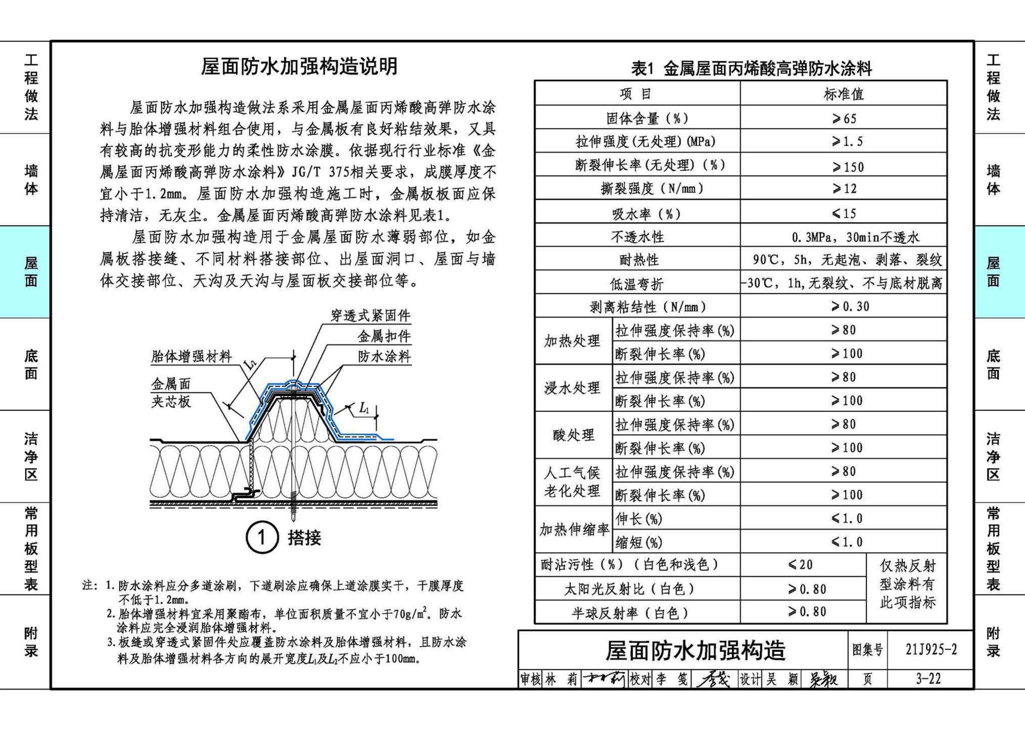 21J925-2--金属面夹芯板建筑构造