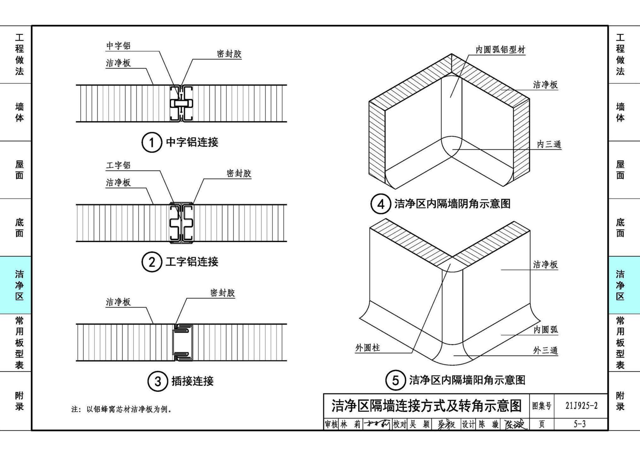 21J925-2--金属面夹芯板建筑构造