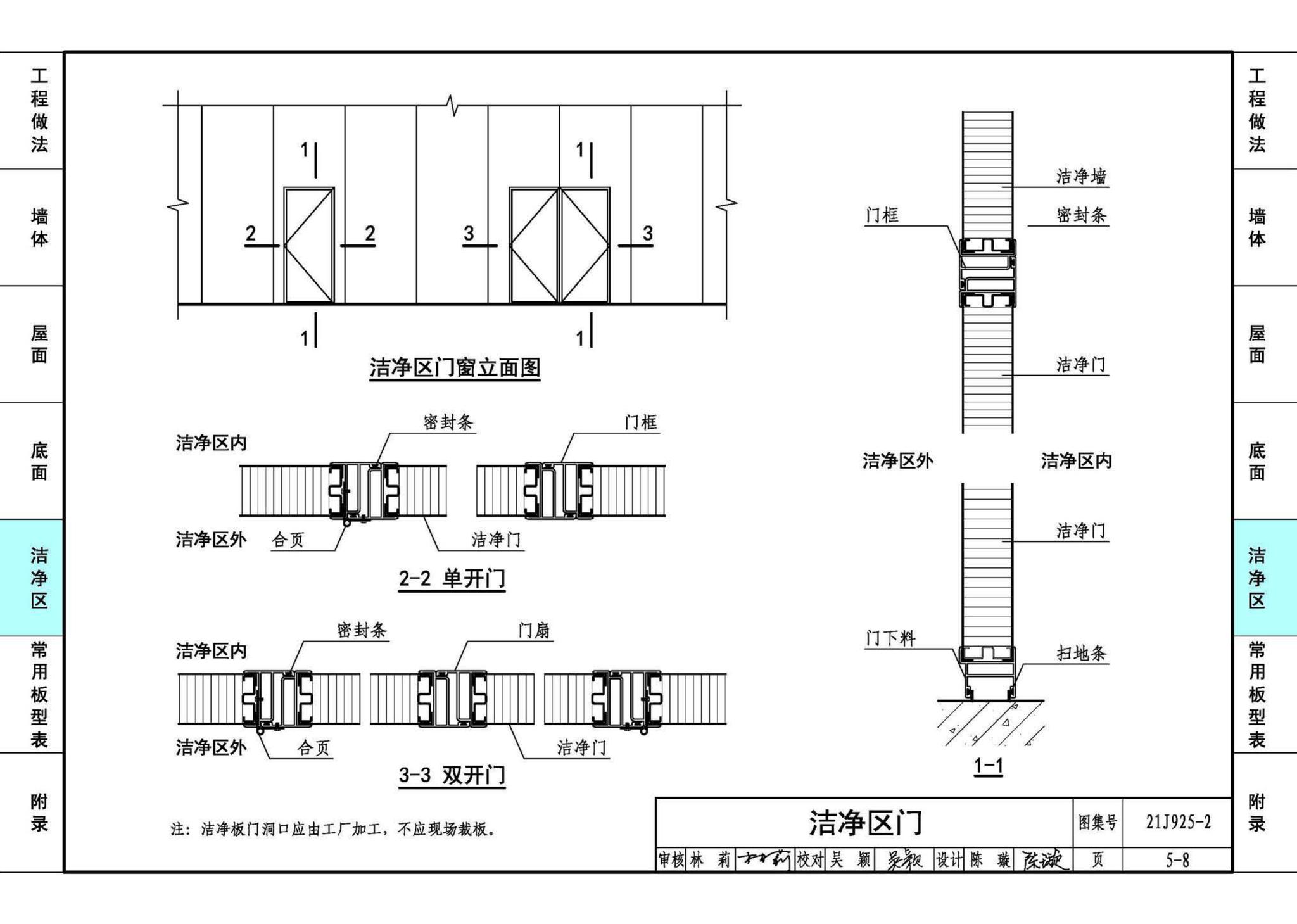 21J925-2--金属面夹芯板建筑构造