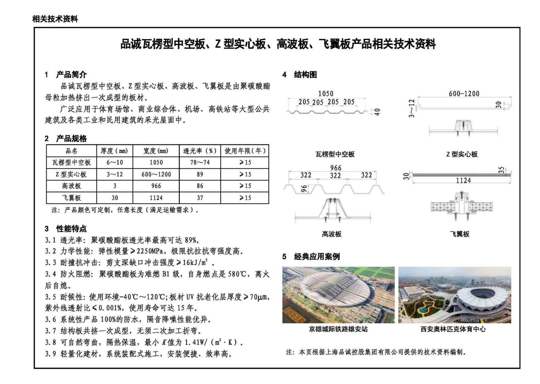 21J925-2--金属面夹芯板建筑构造