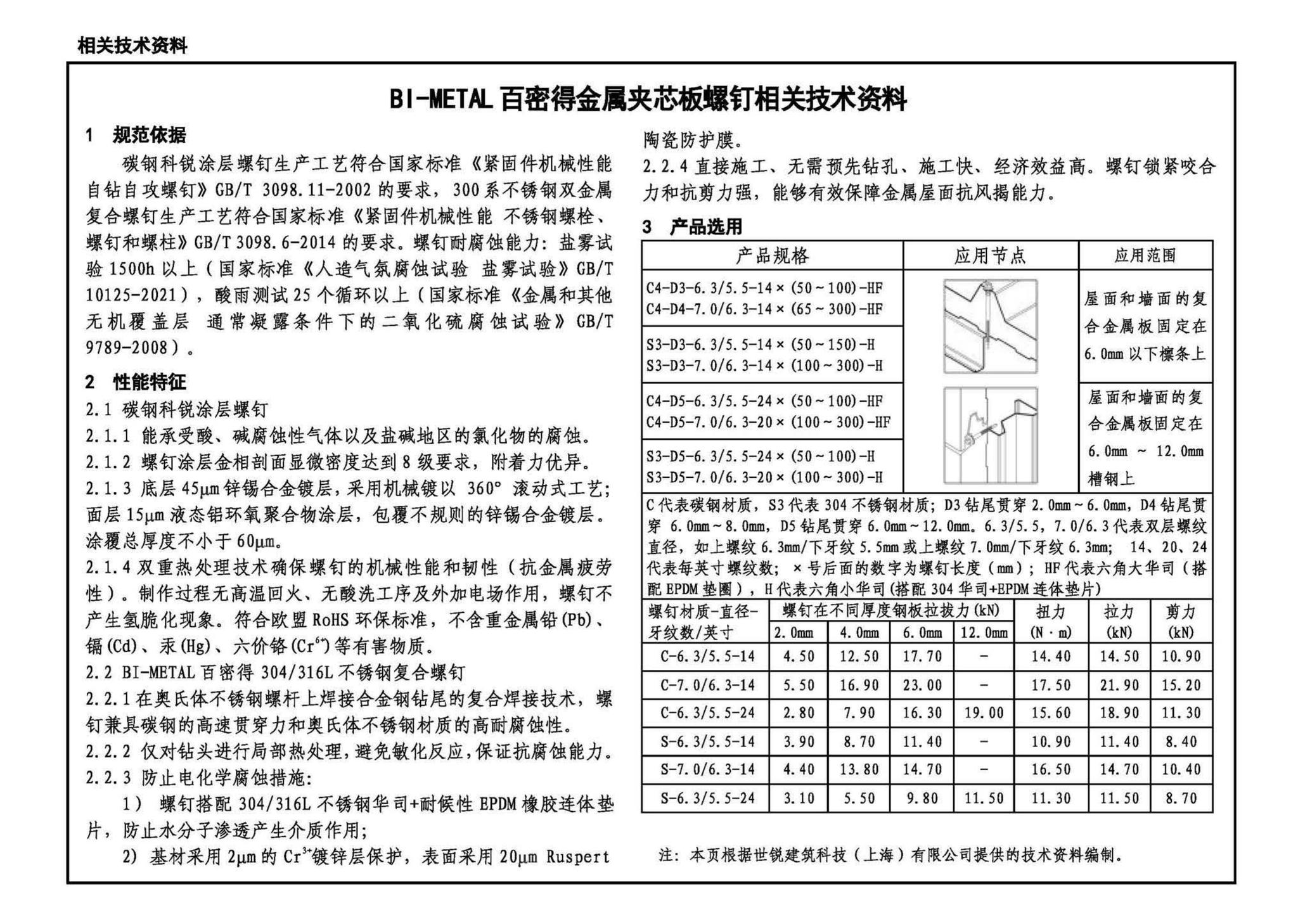 21J925-2--金属面夹芯板建筑构造