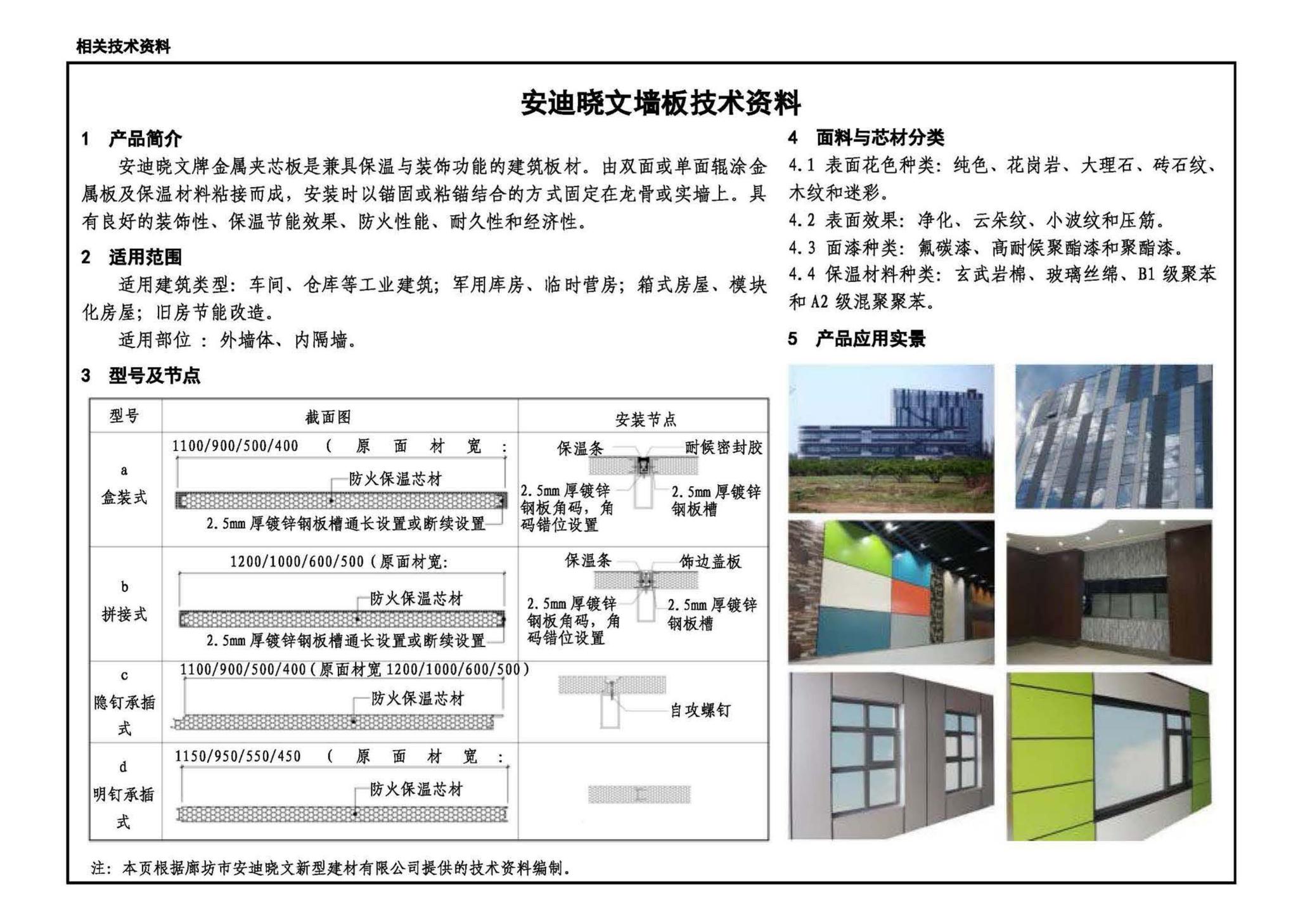 21J925-2--金属面夹芯板建筑构造