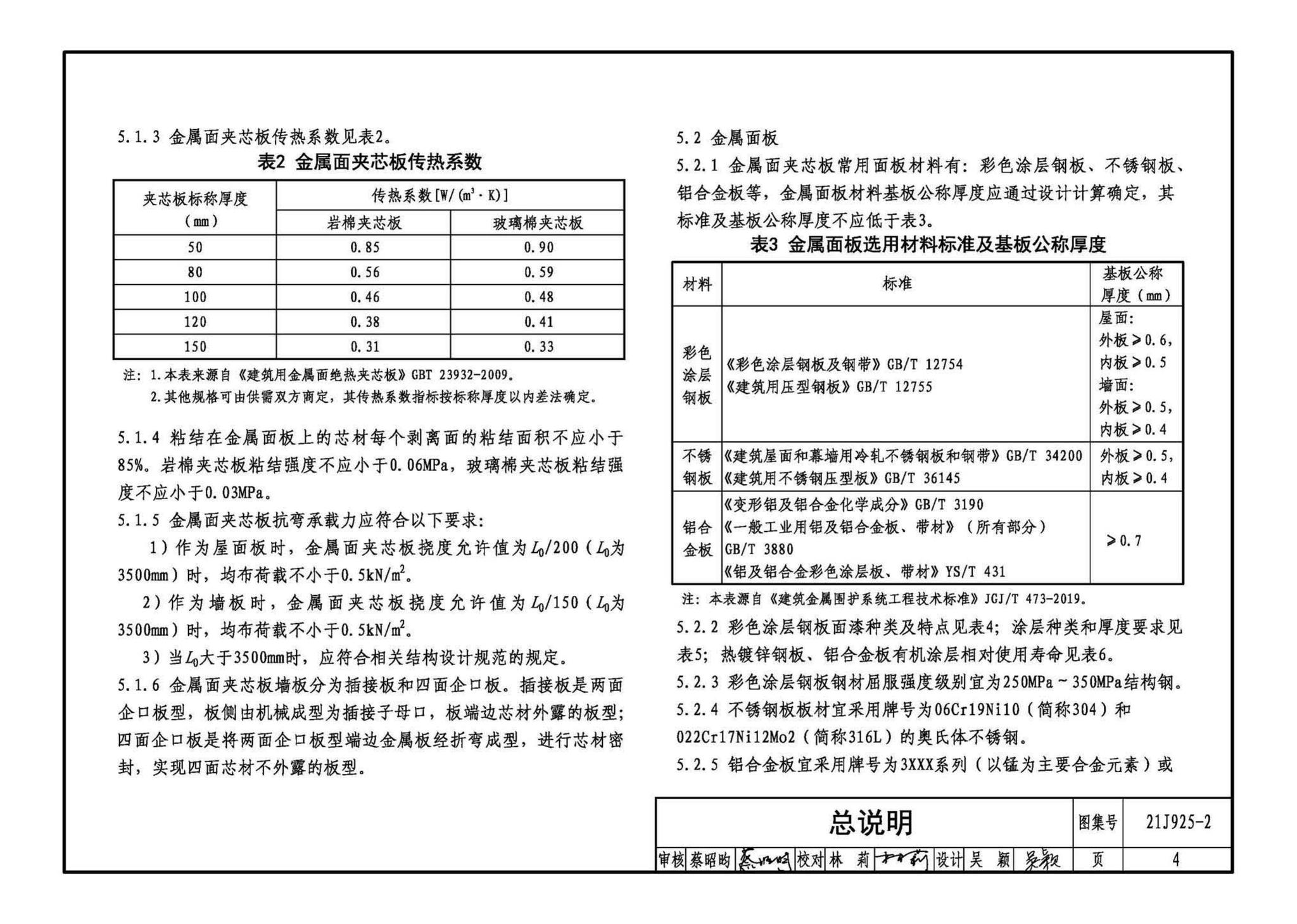 21J925-2--金属面夹芯板建筑构造