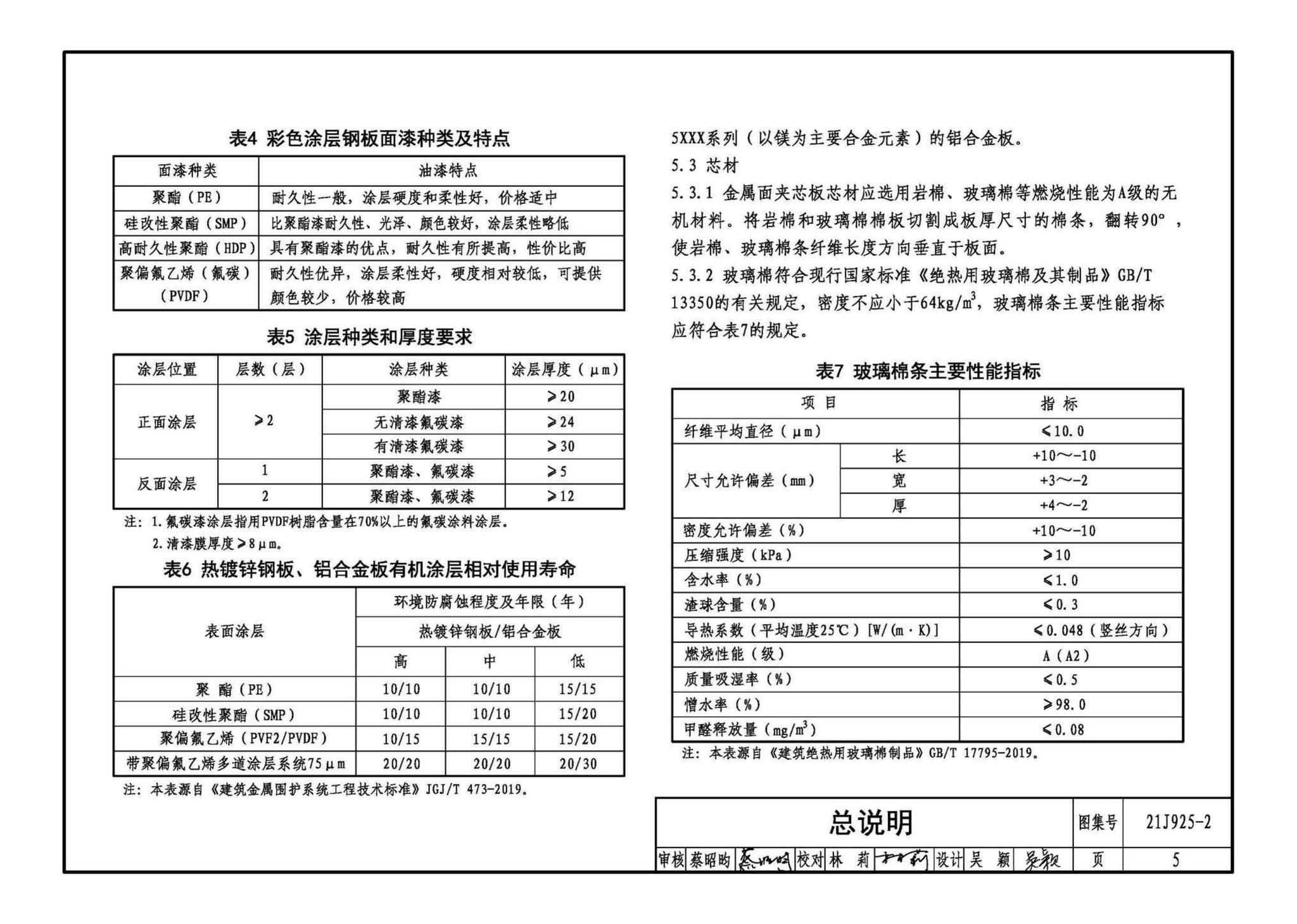 21J925-2--金属面夹芯板建筑构造