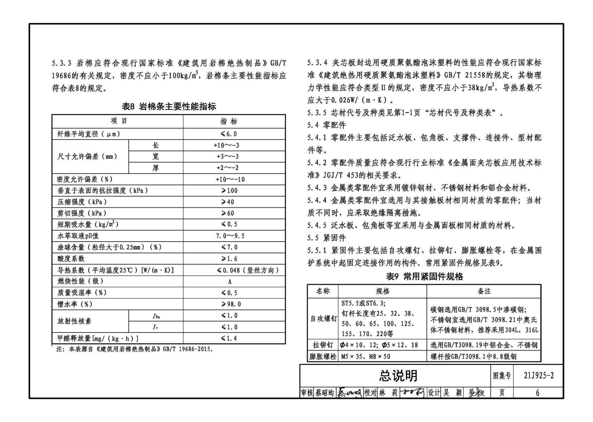 21J925-2--金属面夹芯板建筑构造