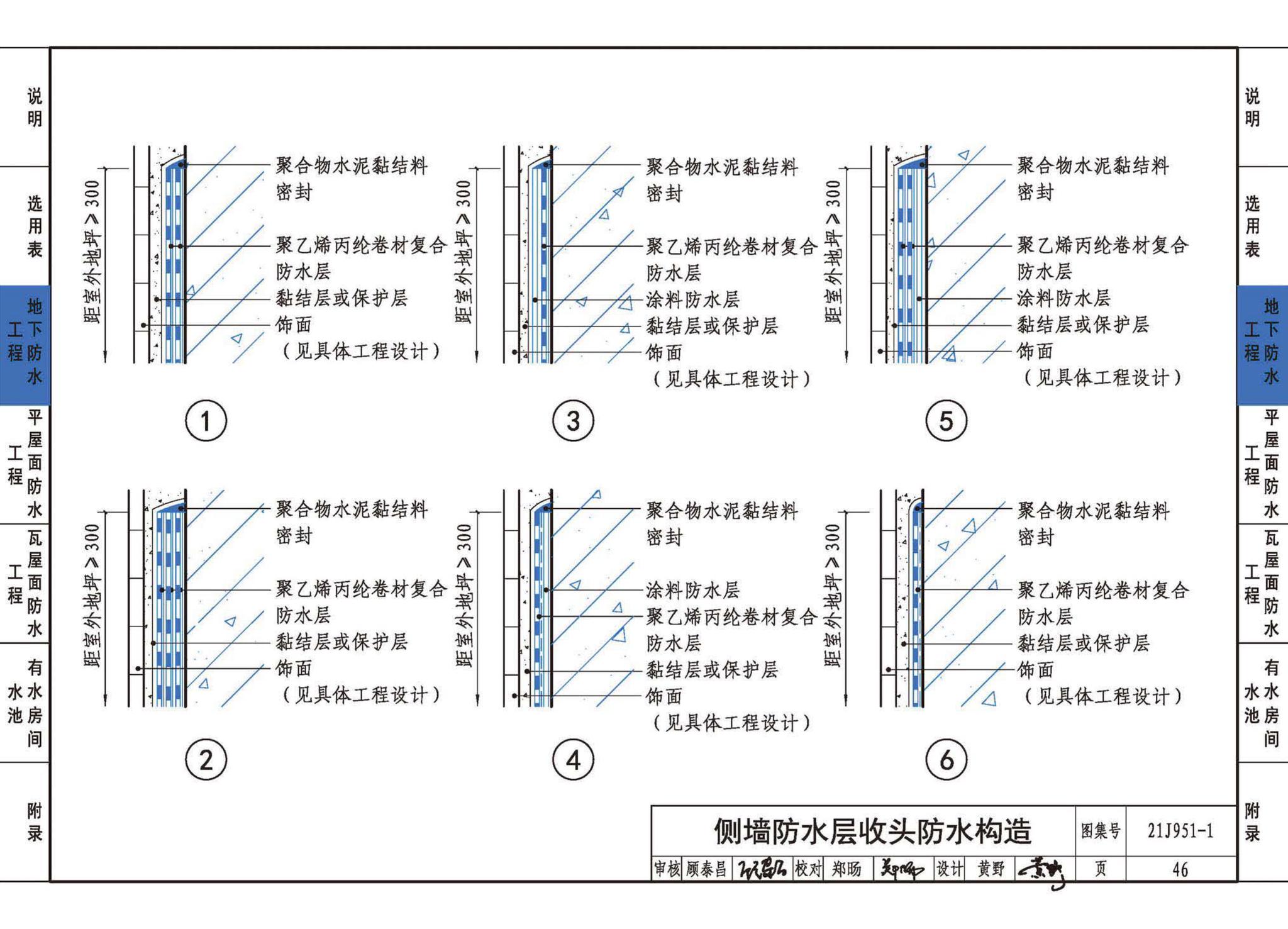 21J951-1--聚乙烯丙纶卷材复合防水构造