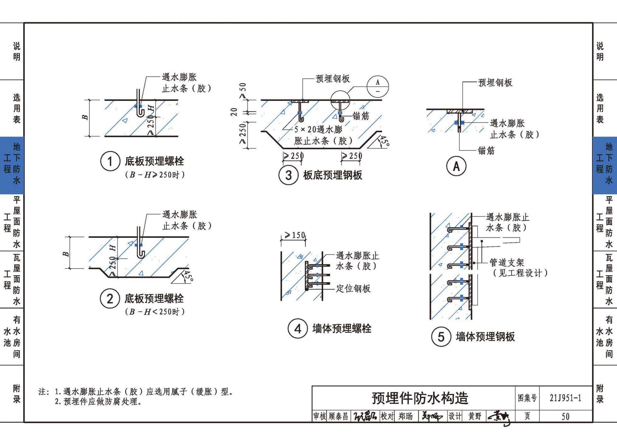 21J951-1--聚乙烯丙纶卷材复合防水构造