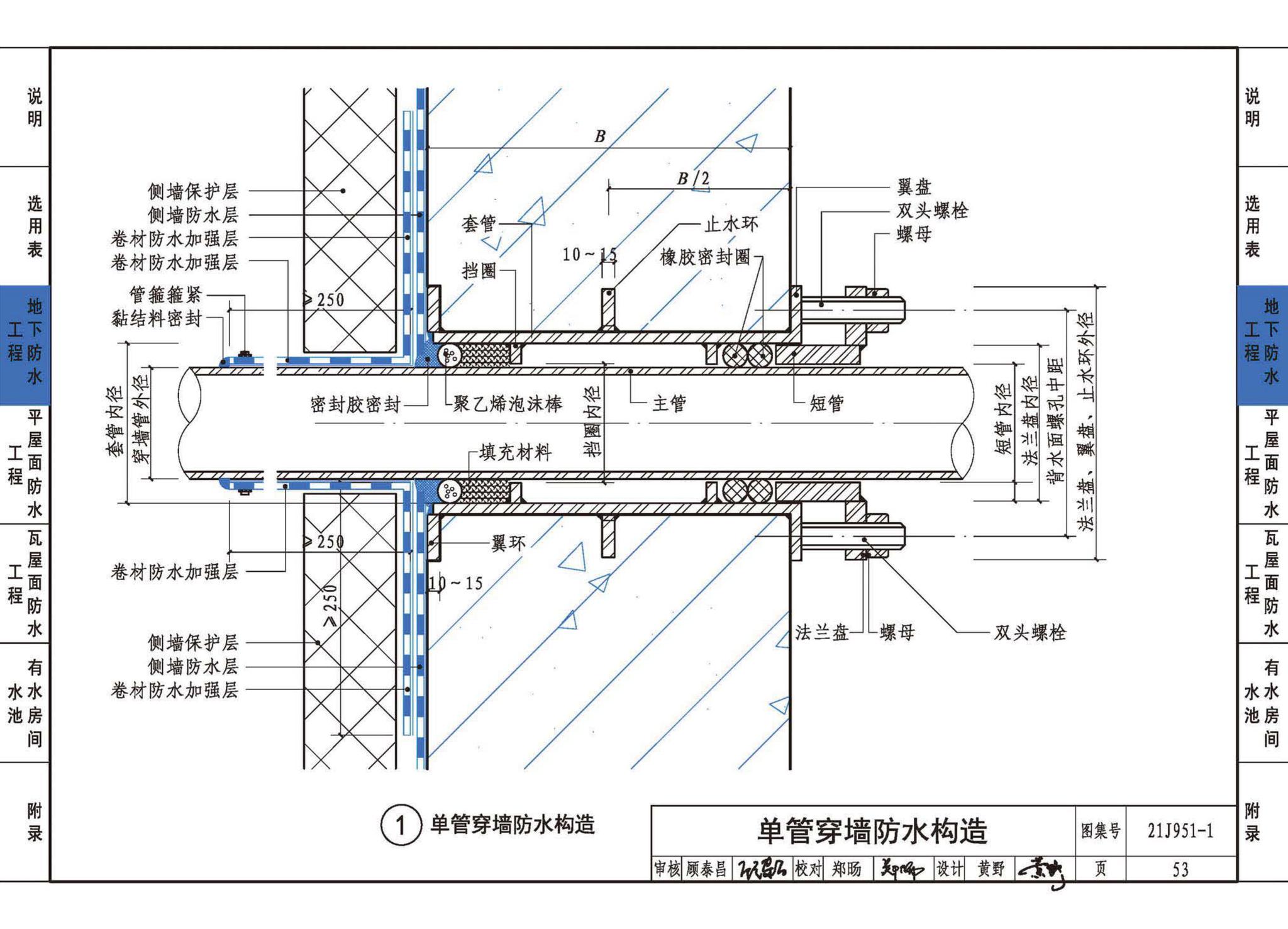 21J951-1--聚乙烯丙纶卷材复合防水构造